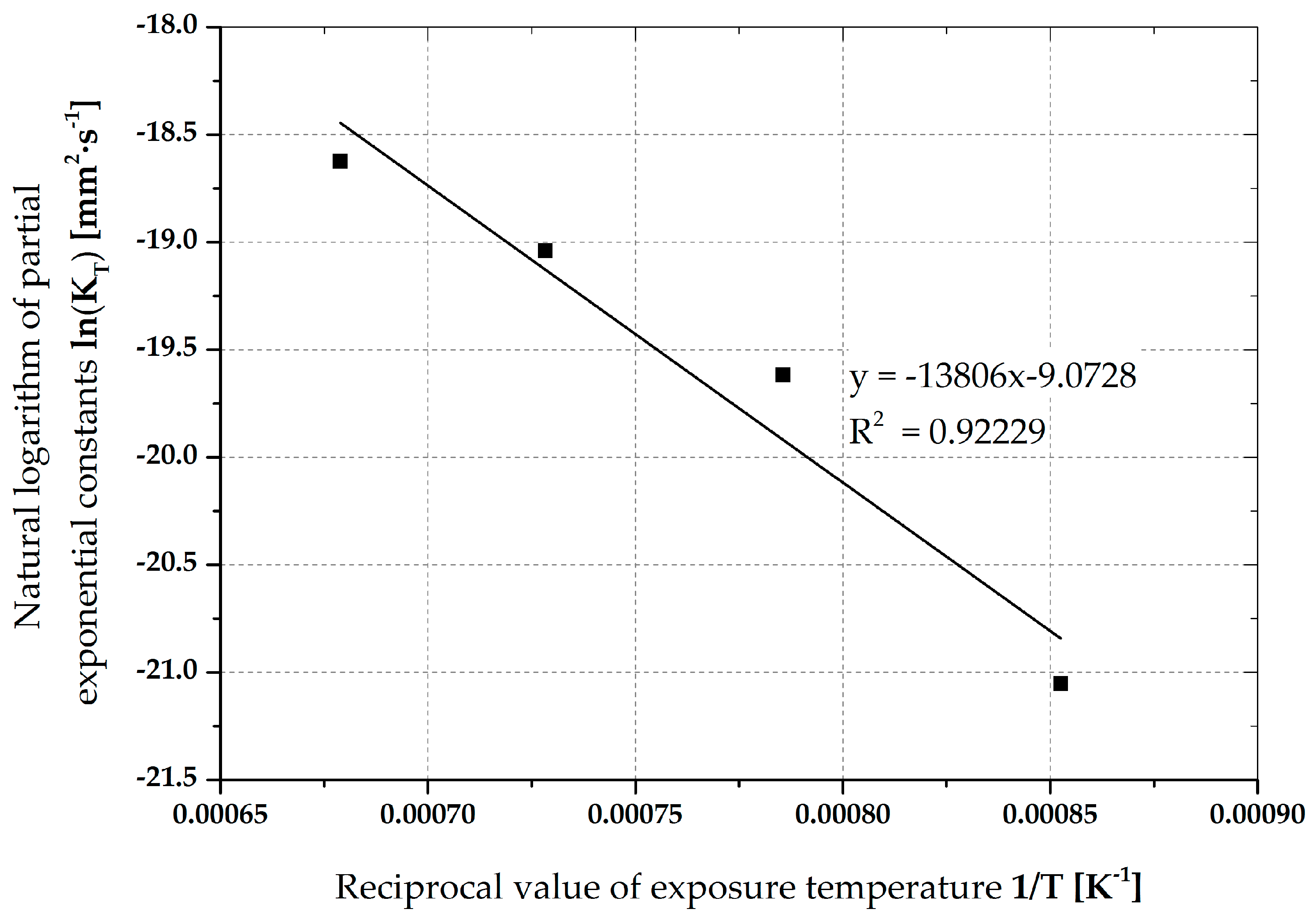 Metals 09 00707 g004 550