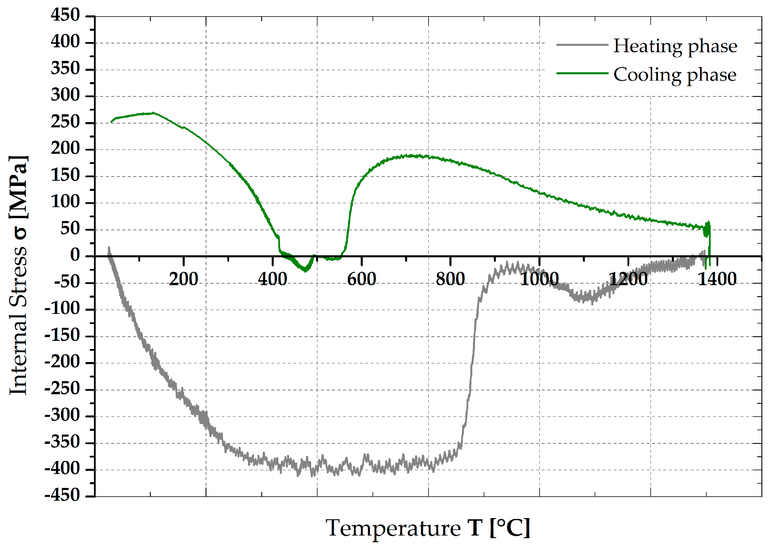 Metals 09 00707 g011 550