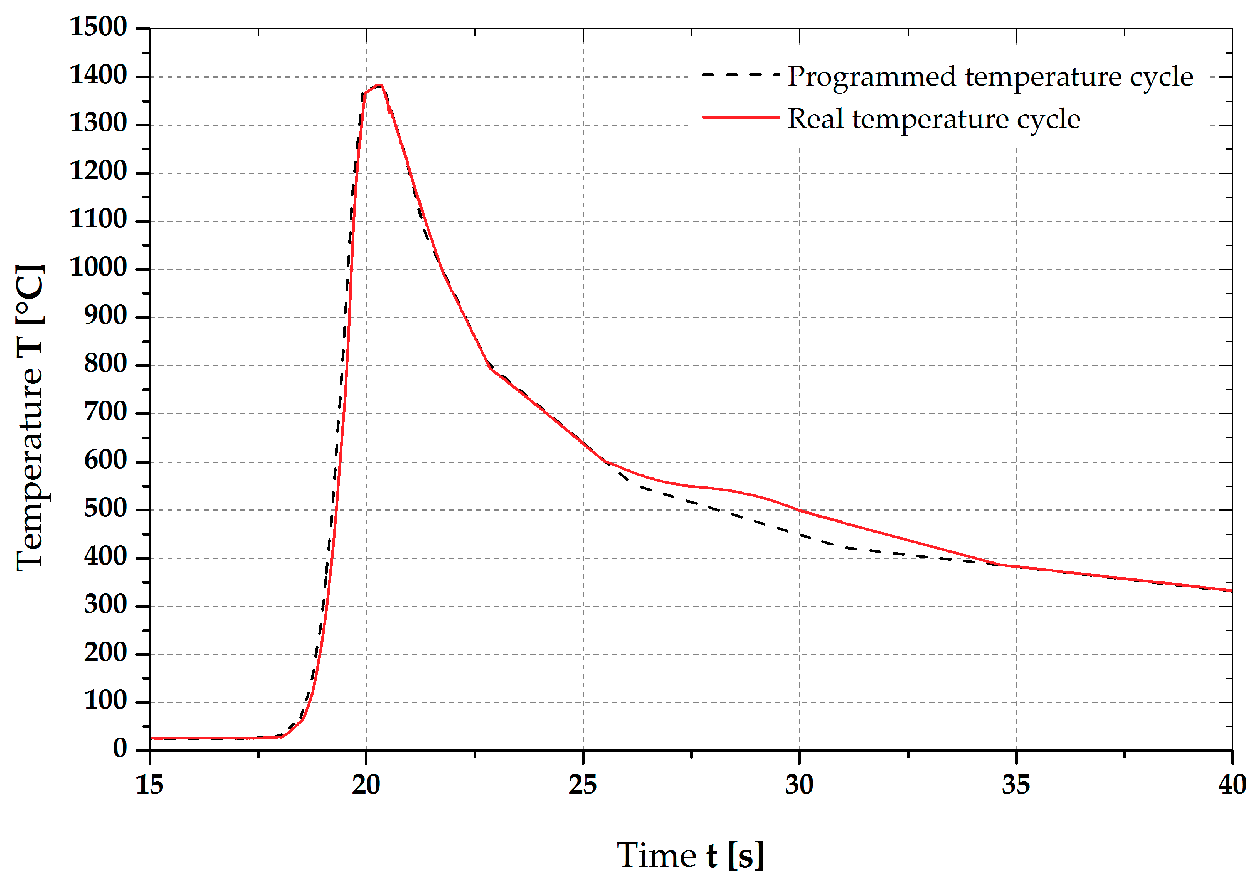 Metals 09 00707 g013 550