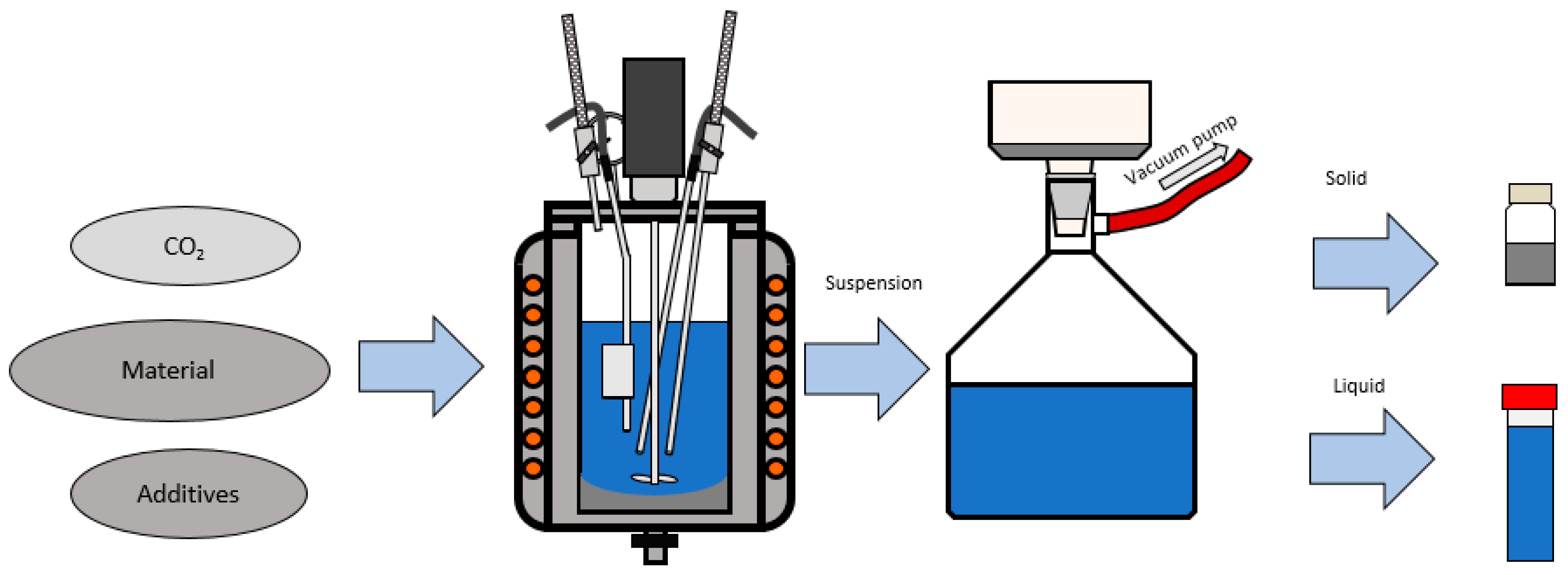 Metals 09 00708 g003