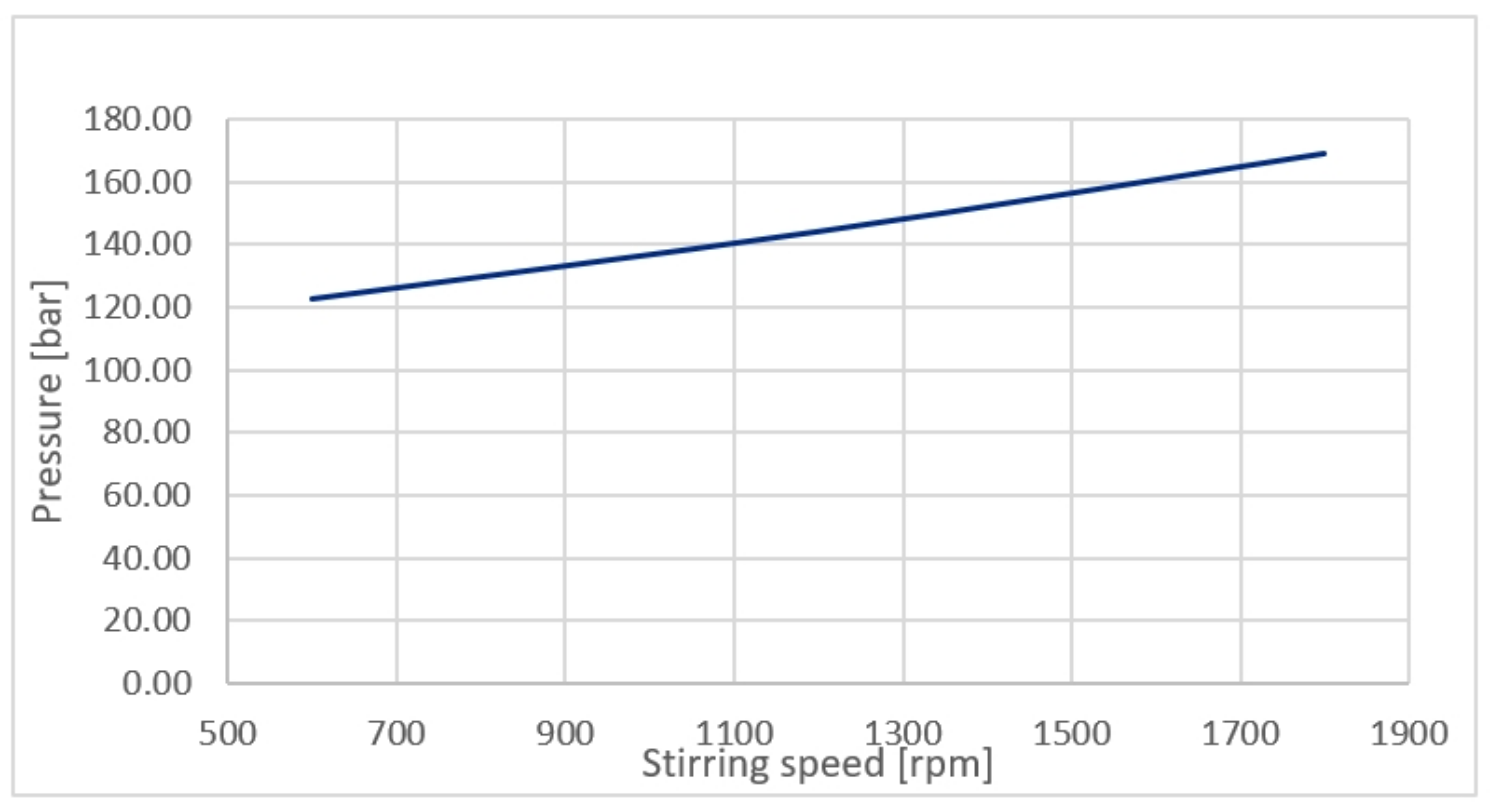 Metals 09 00708 g009