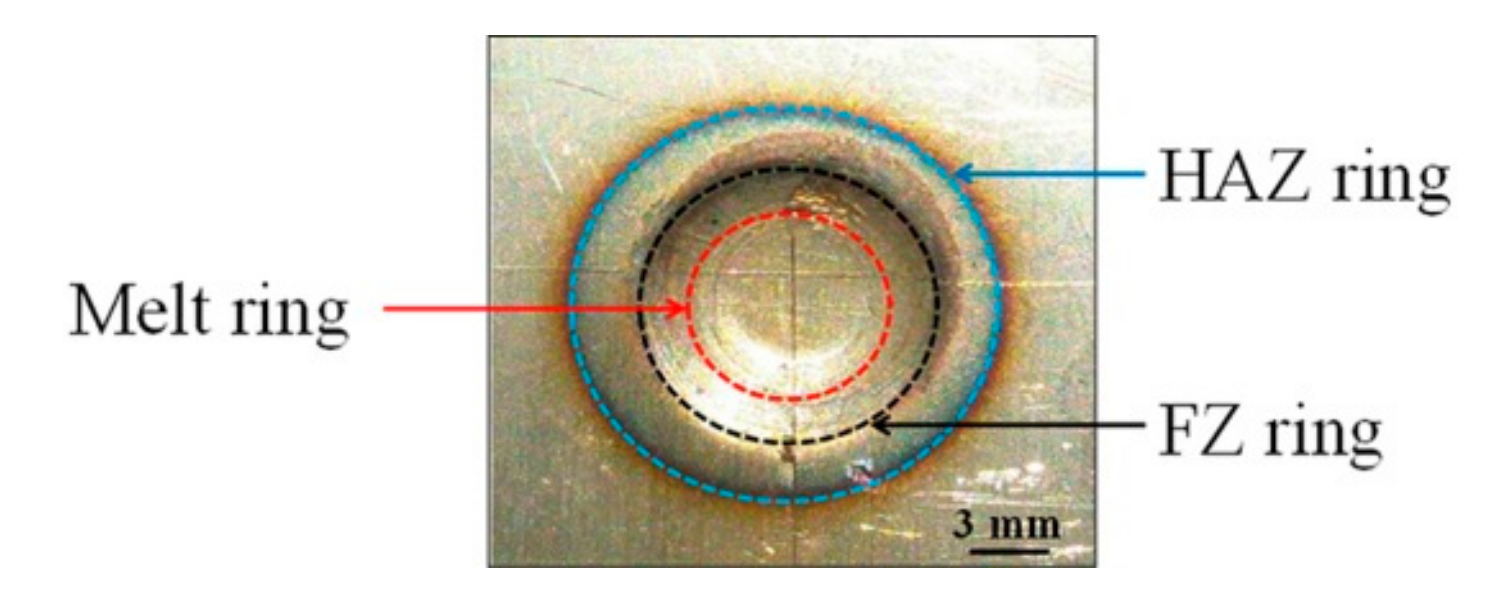 Metals 09 00710 g002