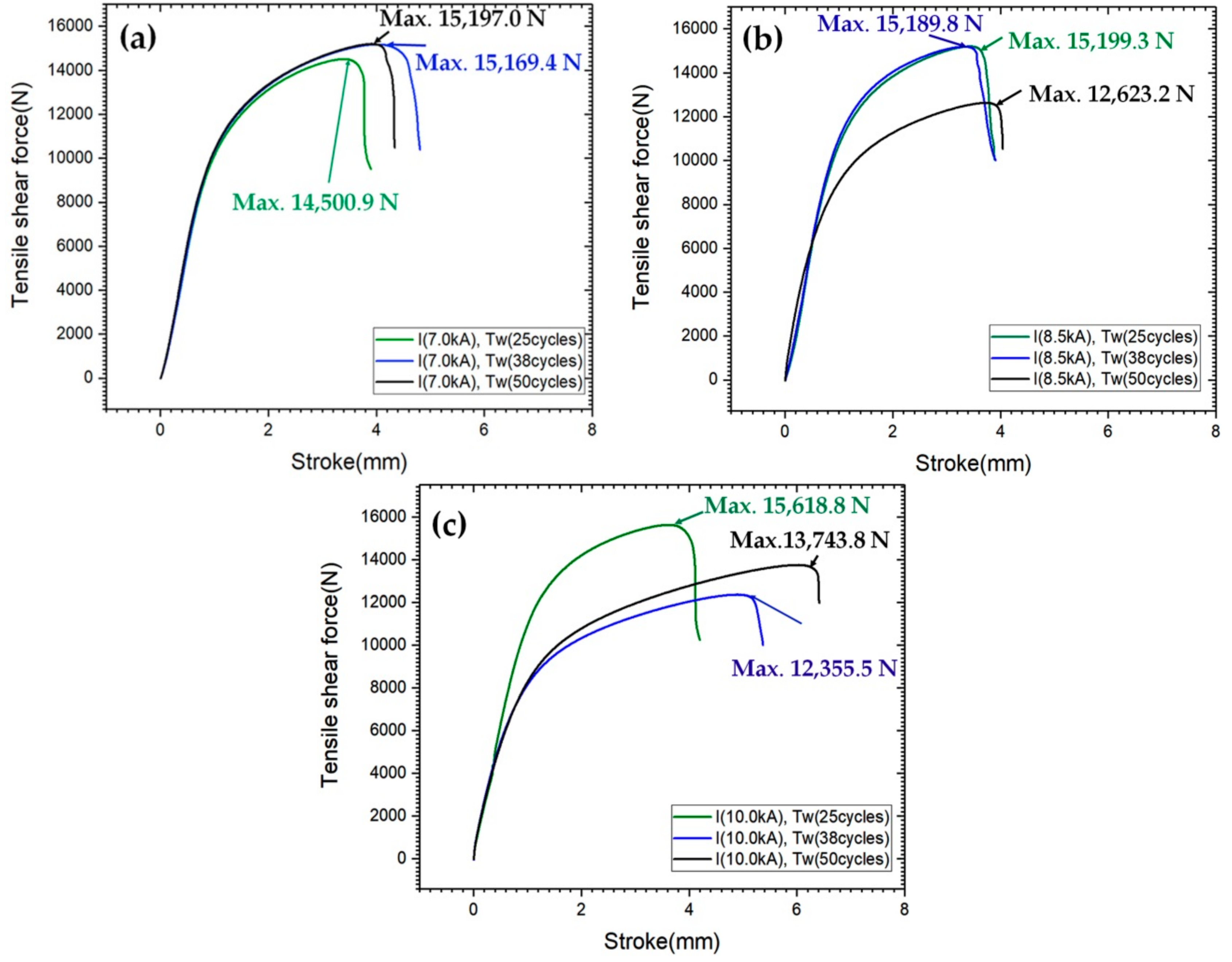 Metals 09 00710 g006
