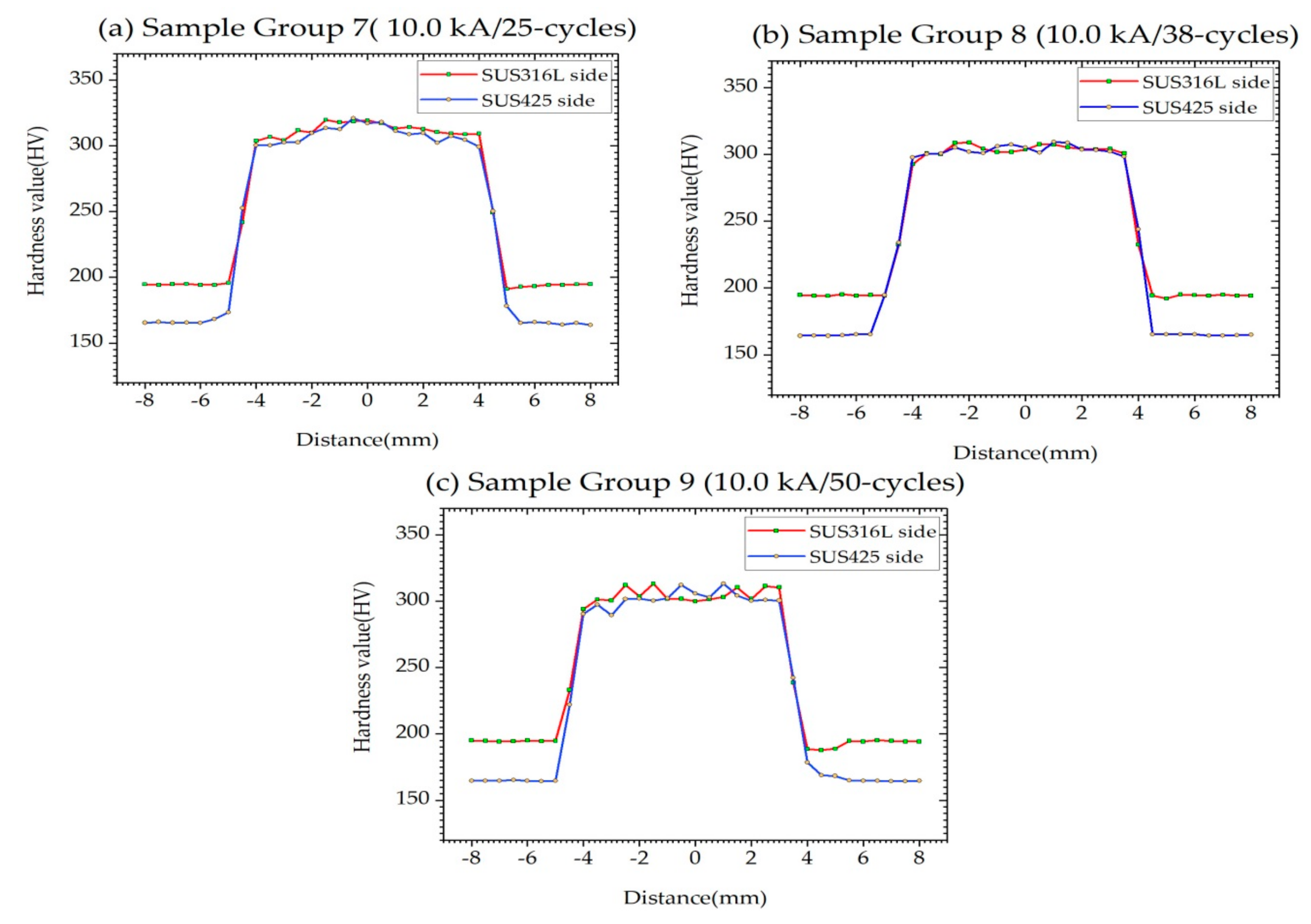 Metals 09 00710 g010