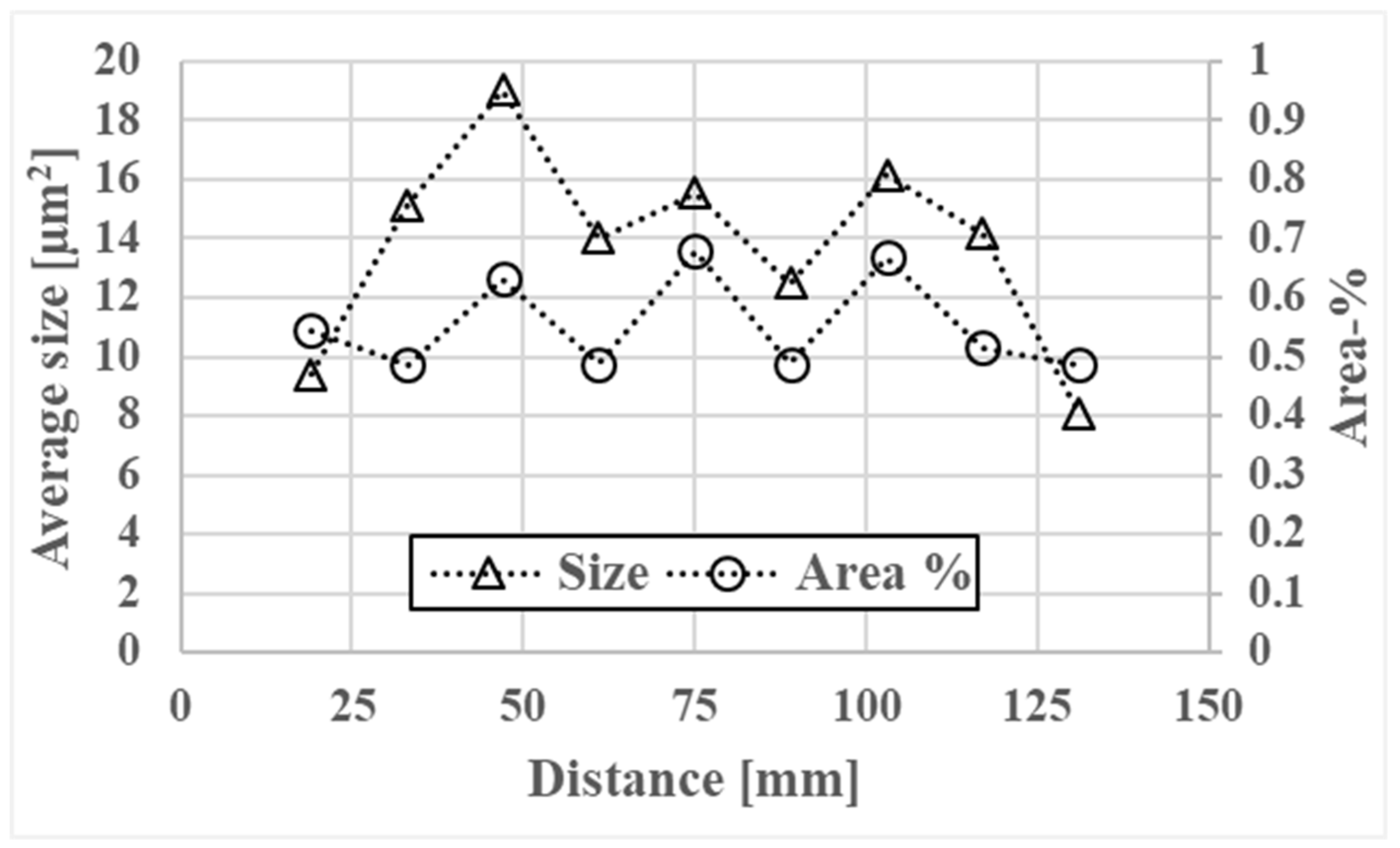 Metals 09 00711 g013 Metals 09 00711 g013