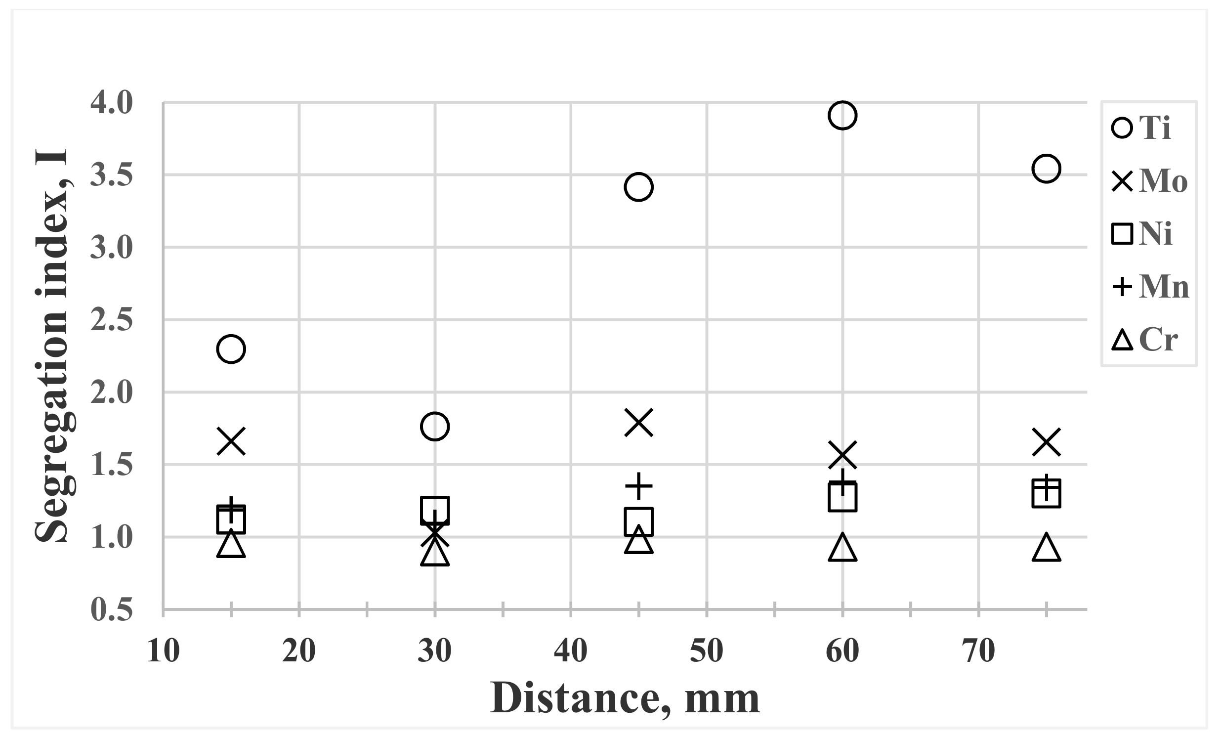 Metals 09 00711 g016 Metals 09 00711 g016