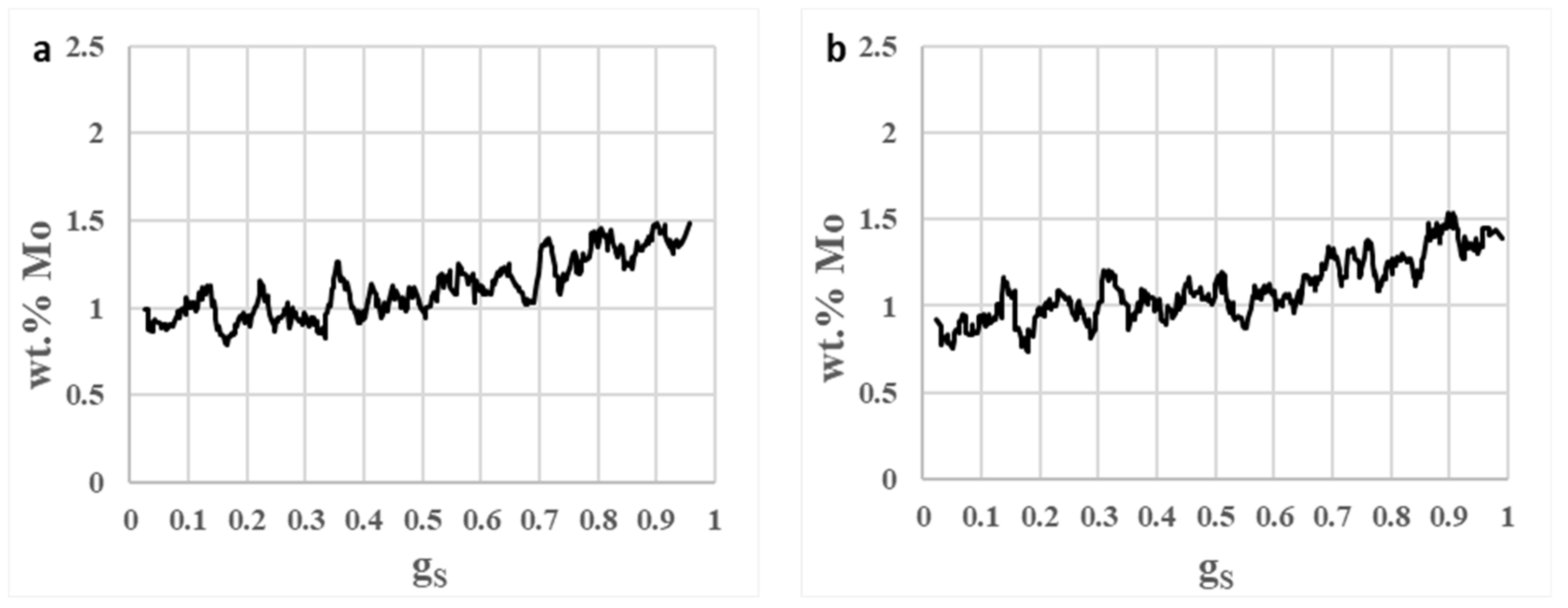 Metals 09 00711 g018 Metals 09 00711 g018