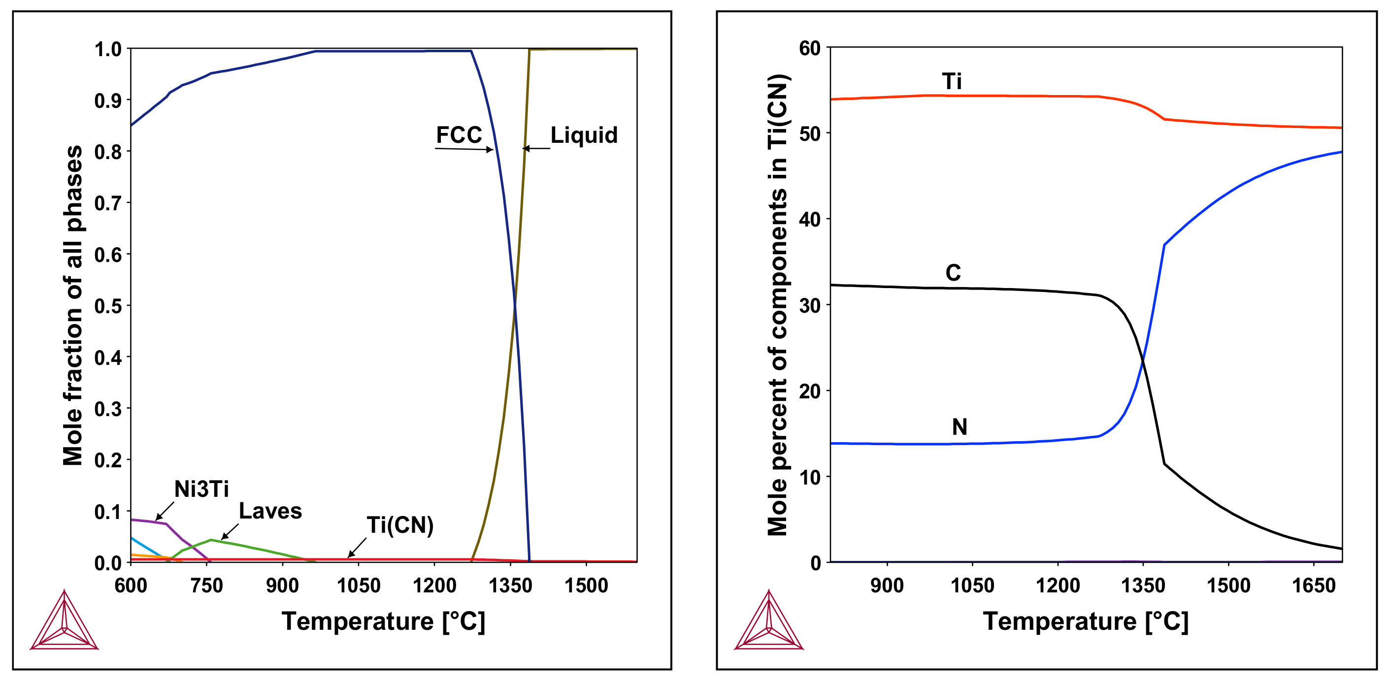 Metals 09 00711 g019 Metals 09 00711 g019