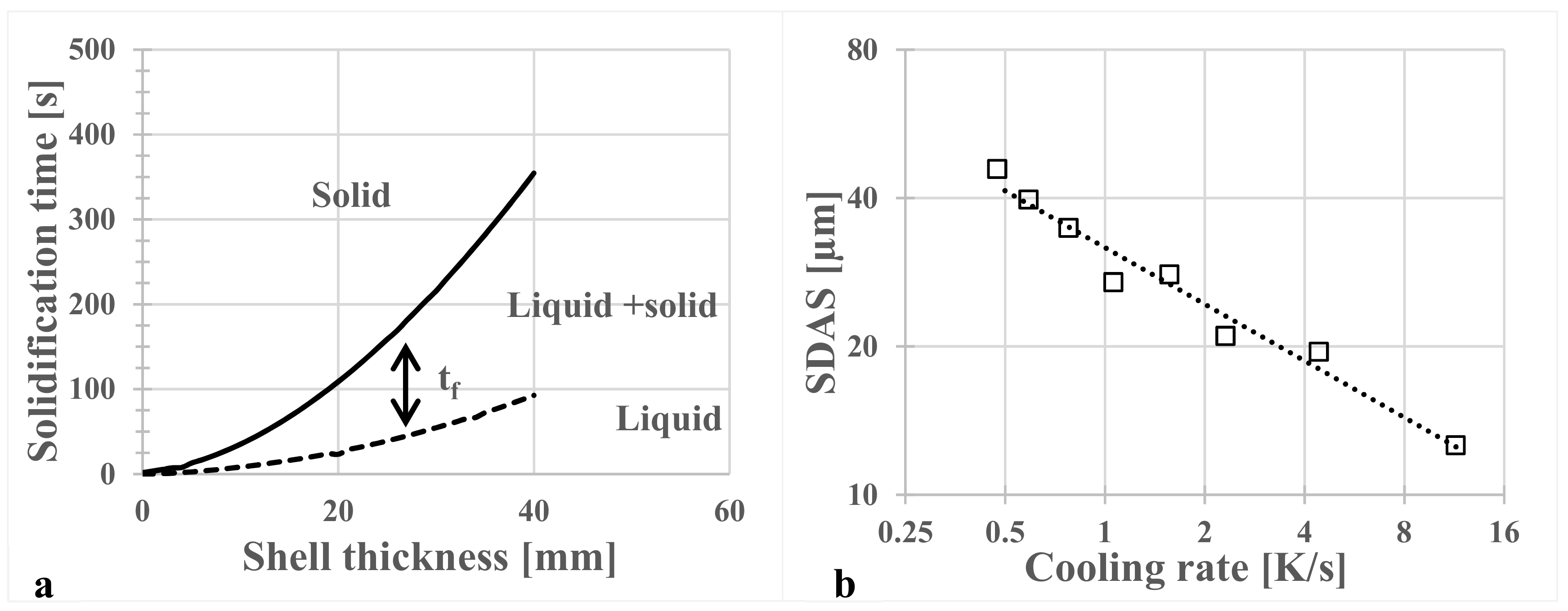 Metals 09 00711 g020 Metals 09 00711 g020