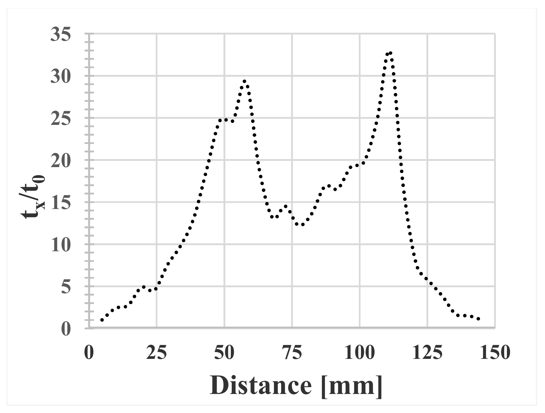 Metals 09 00711 g022 Metals 09 00711 g022