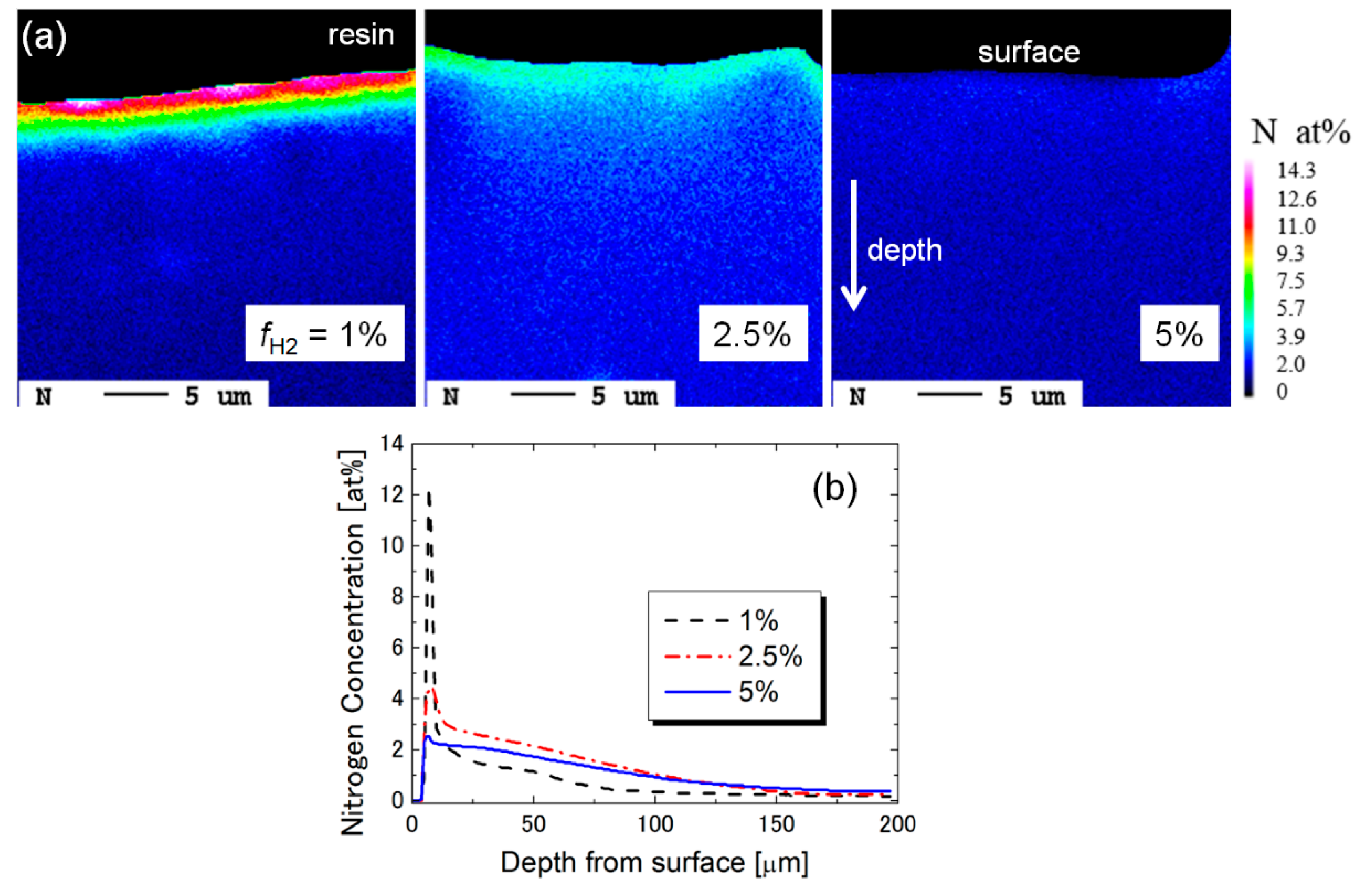 Metals 09 00714 g004