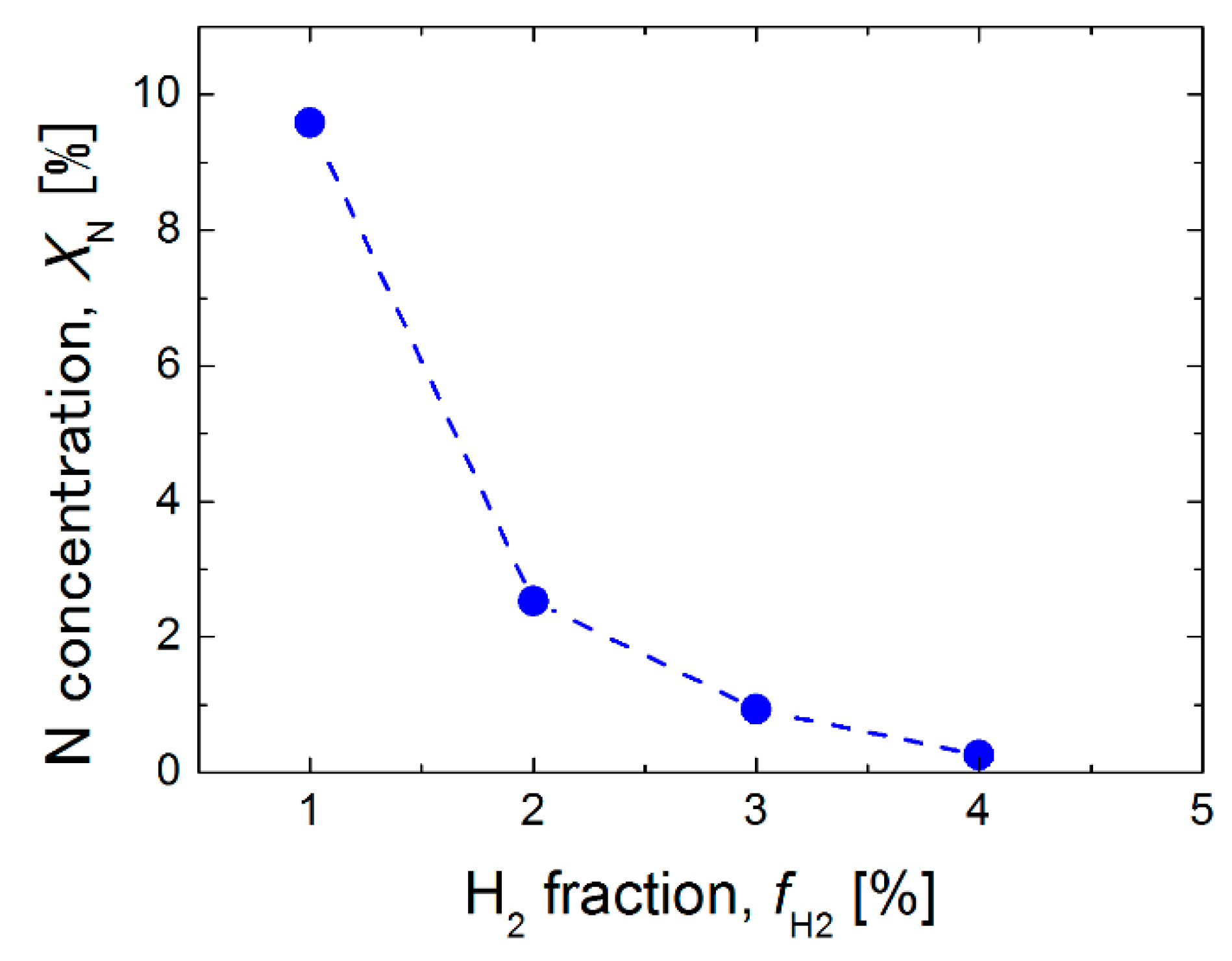 Metals 09 00714 g007