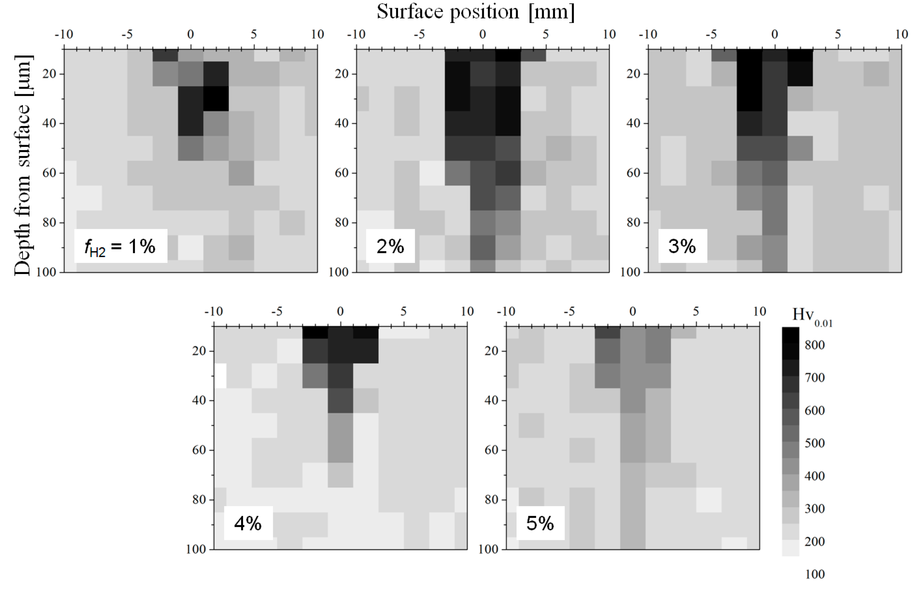 Metals 09 00714 g008