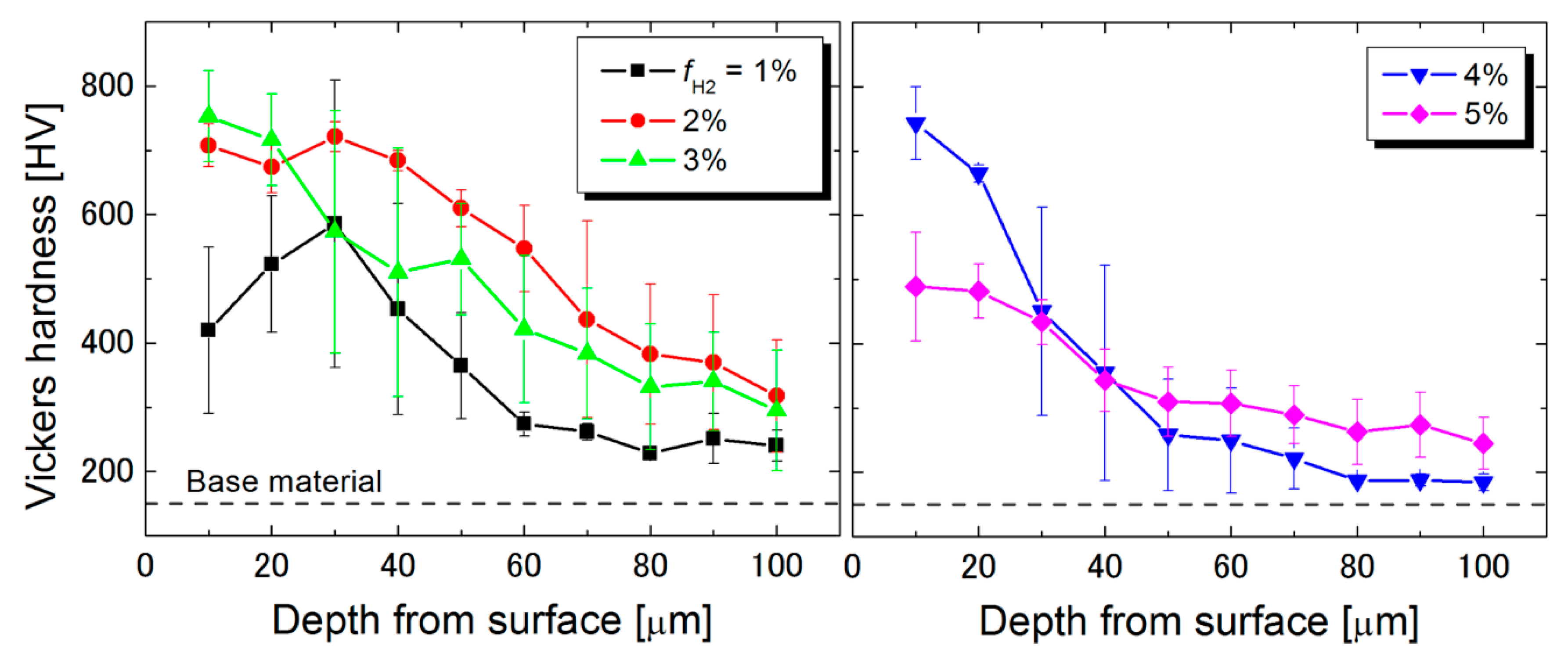 Metals 09 00714 g009