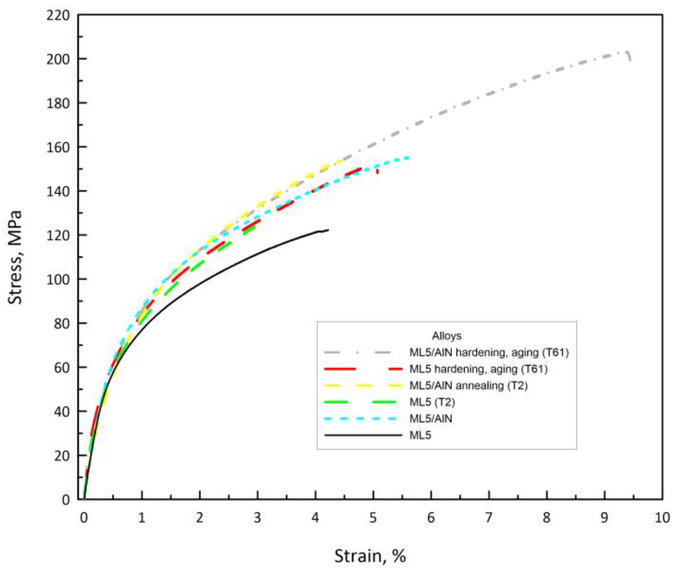 Metals 09 00715 g005