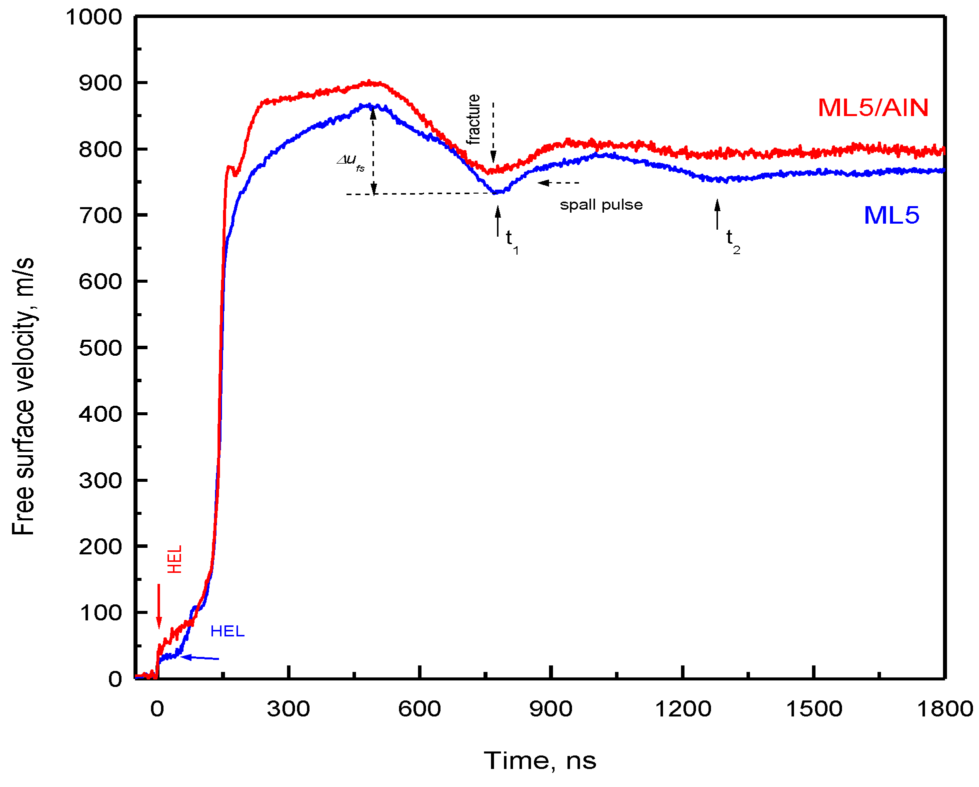 Metals 09 00715 g006