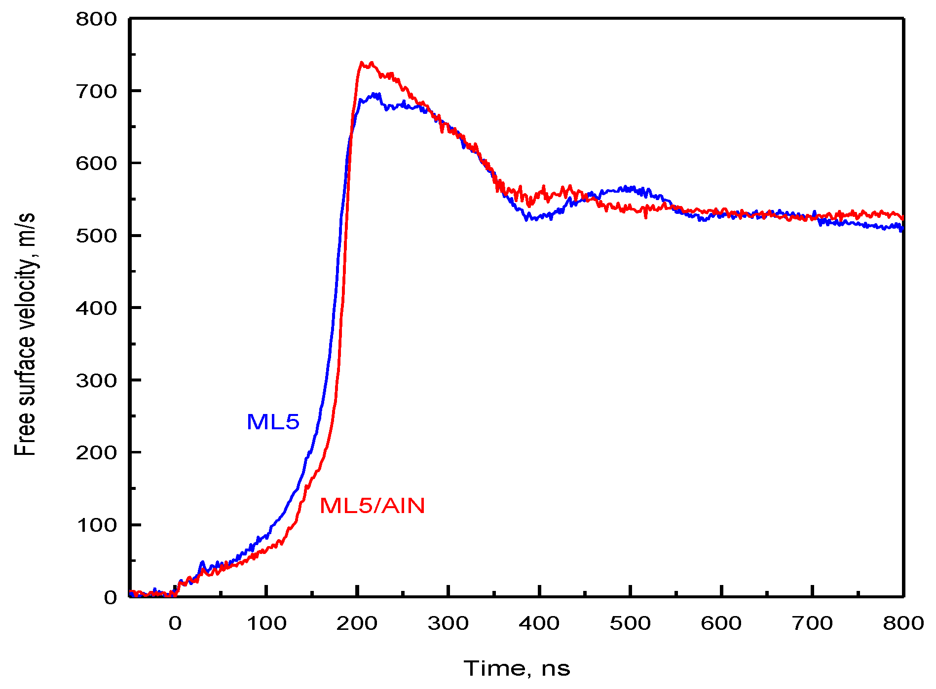 Metals 09 00715 g009