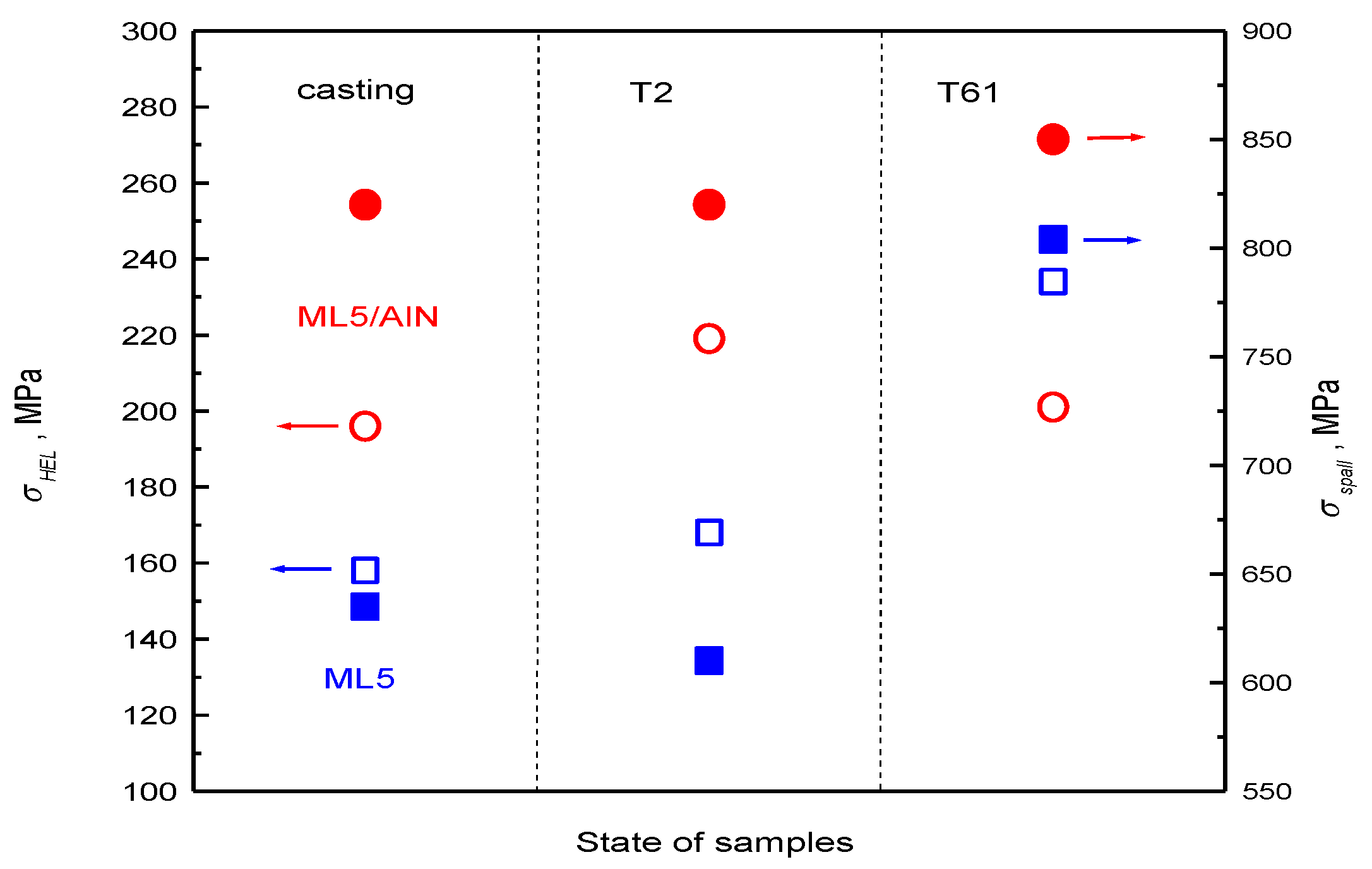 Metals 09 00715 g010