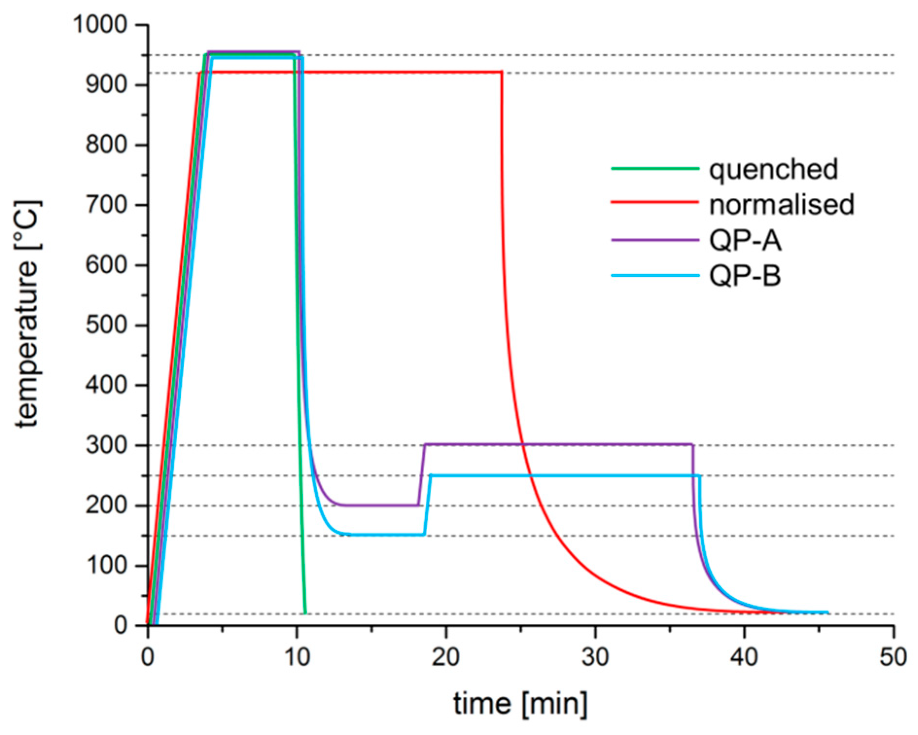 Metals 09 00716 g005