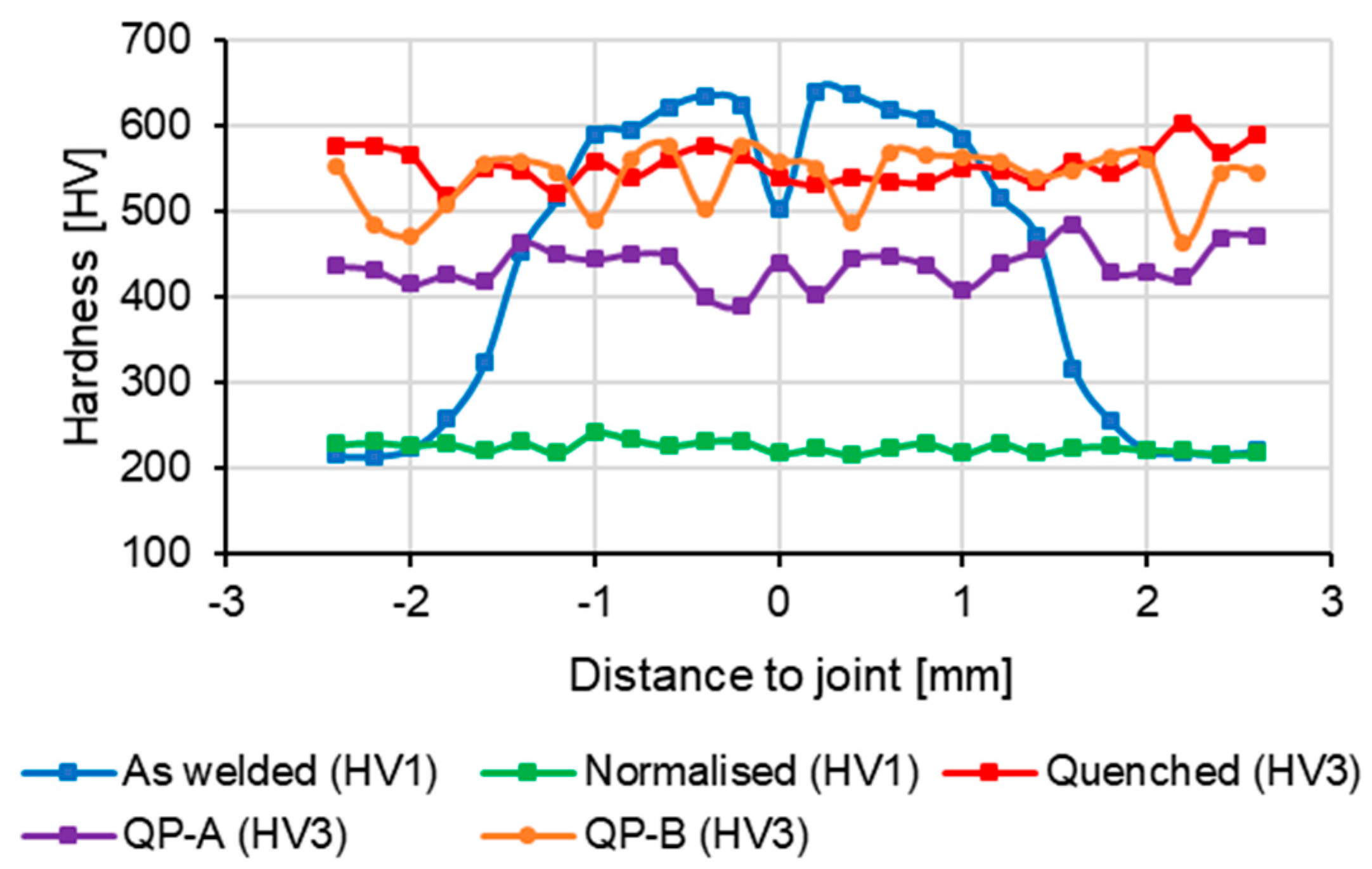 Metals 09 00716 g008