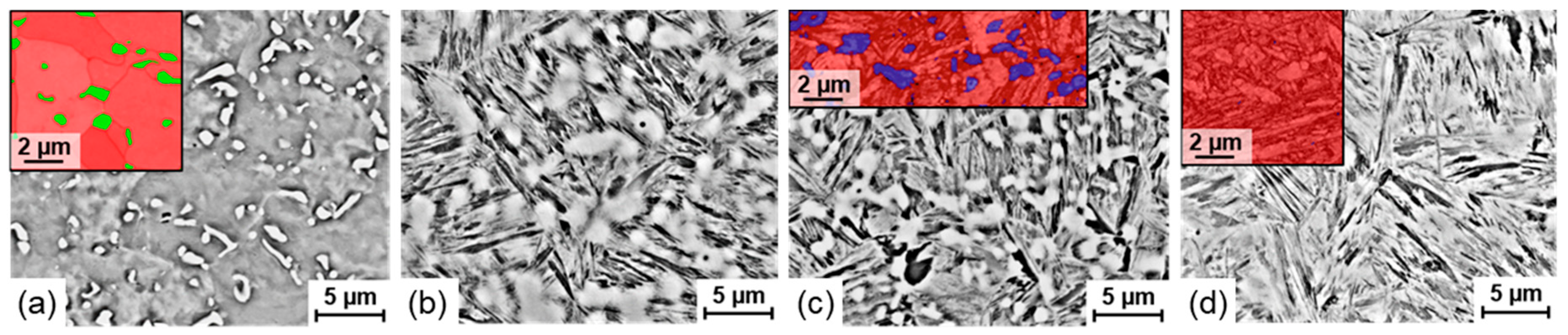 Metals 09 00716 g009