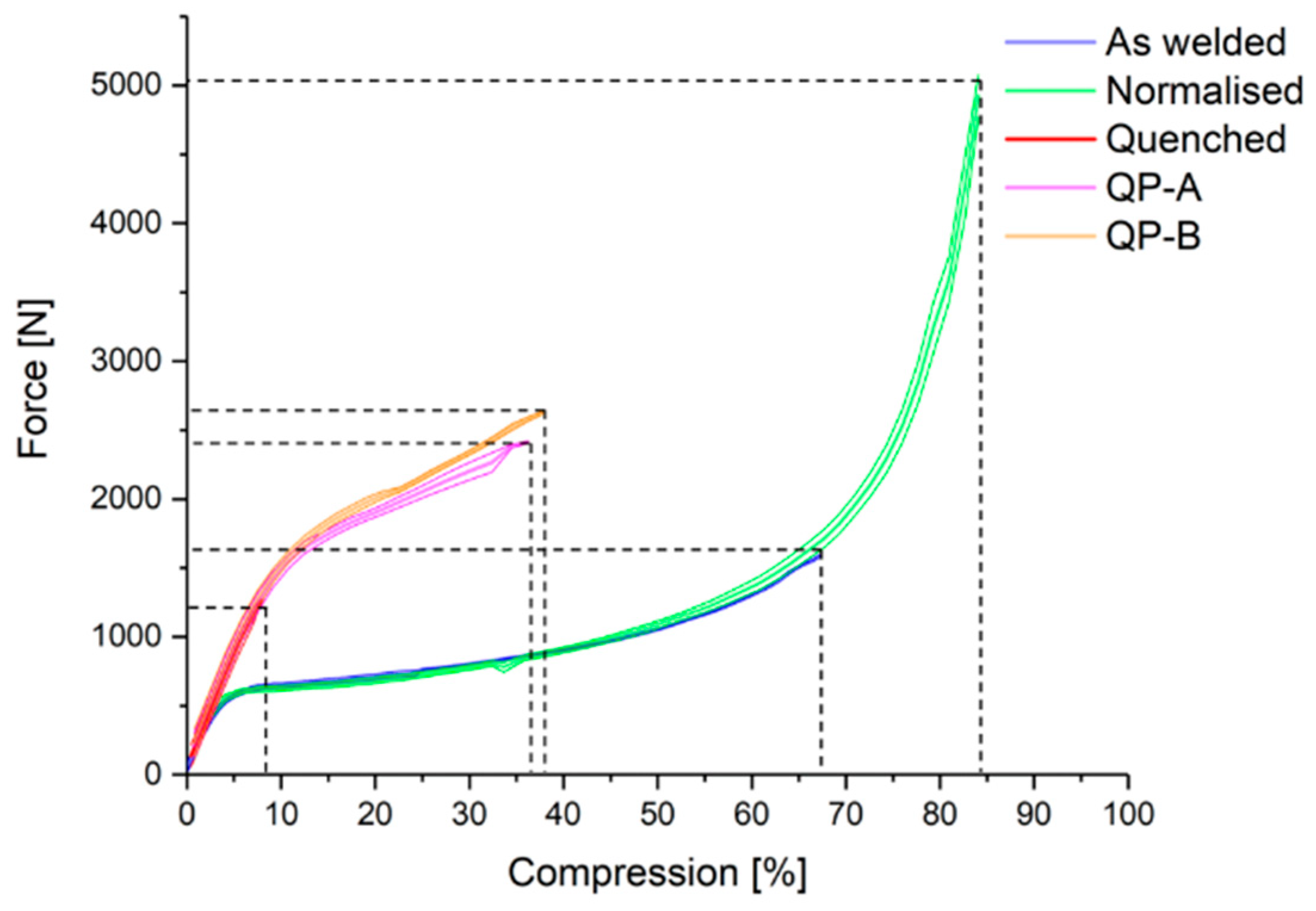 Metals 09 00716 g014