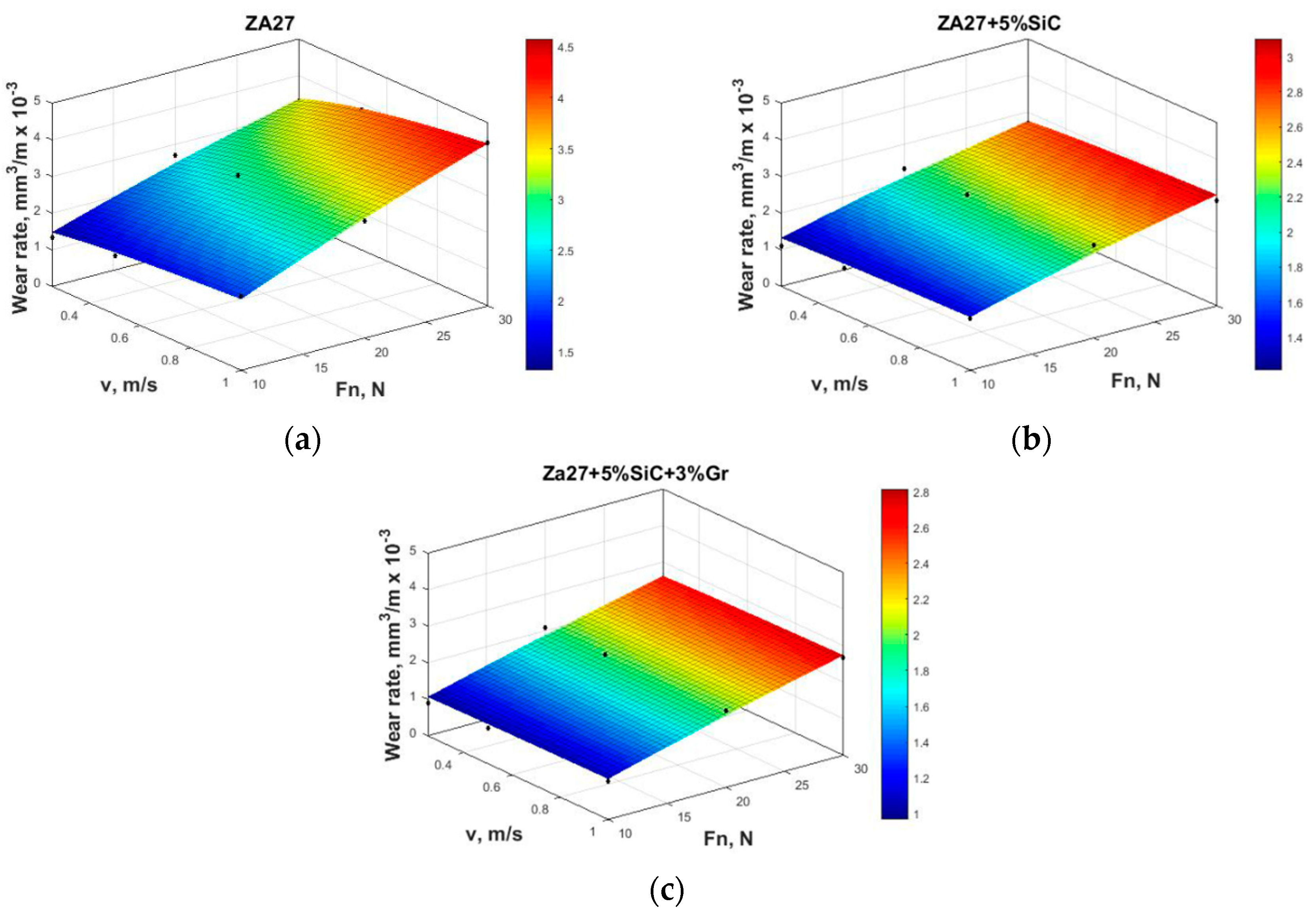 Metals 09 00717 g005 550