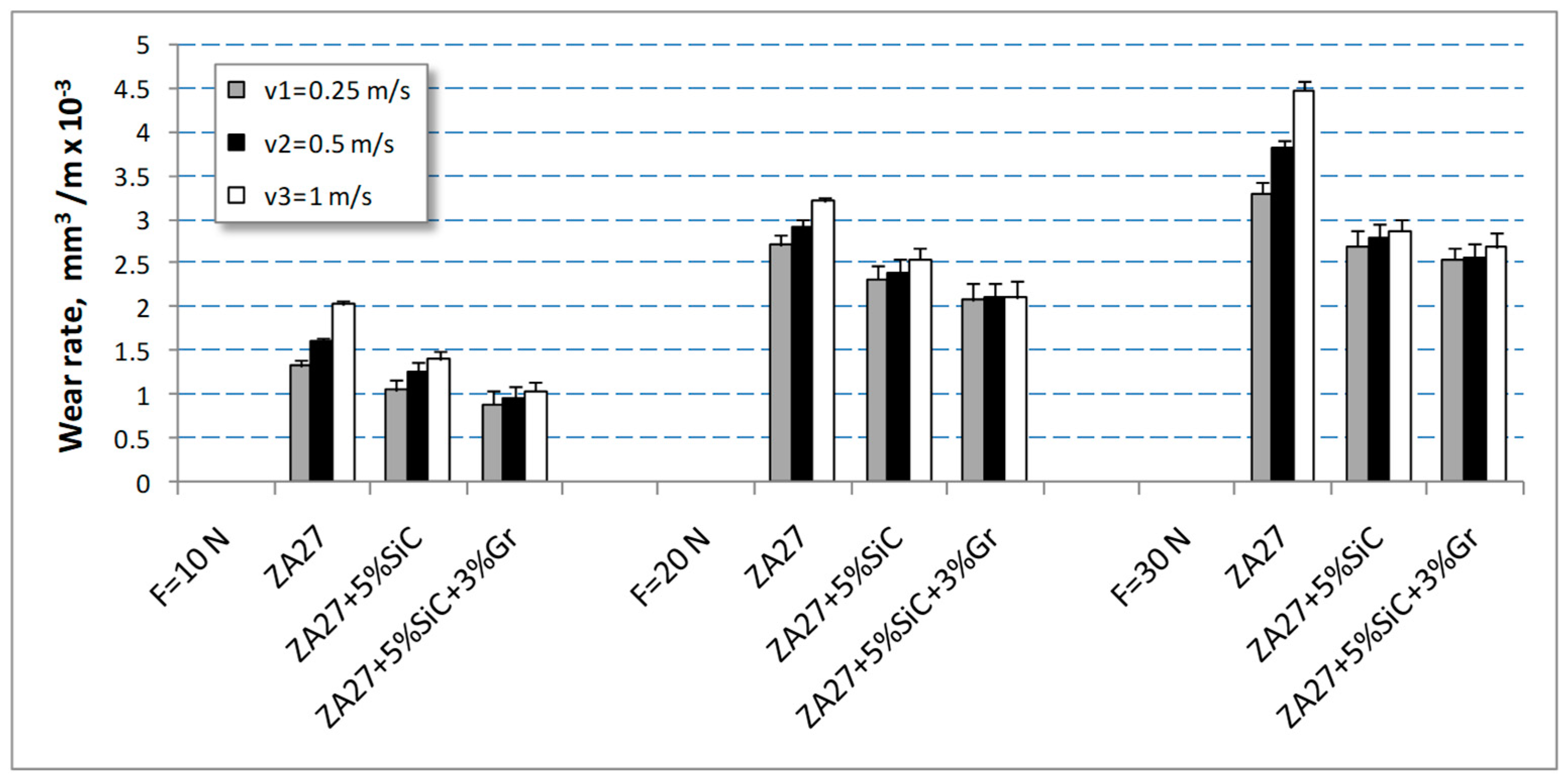 Metals 09 00717 g006 550