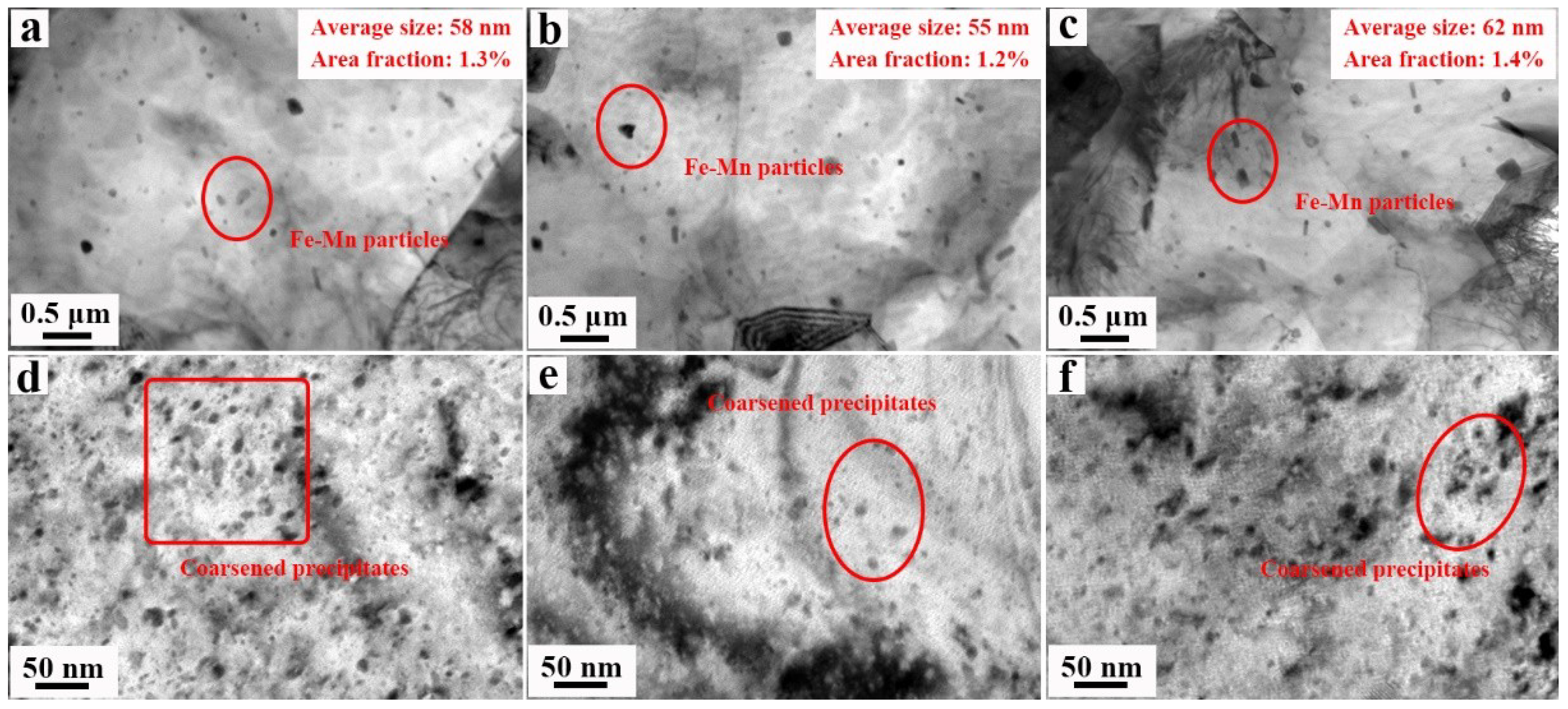 Metals 09 00718 g008