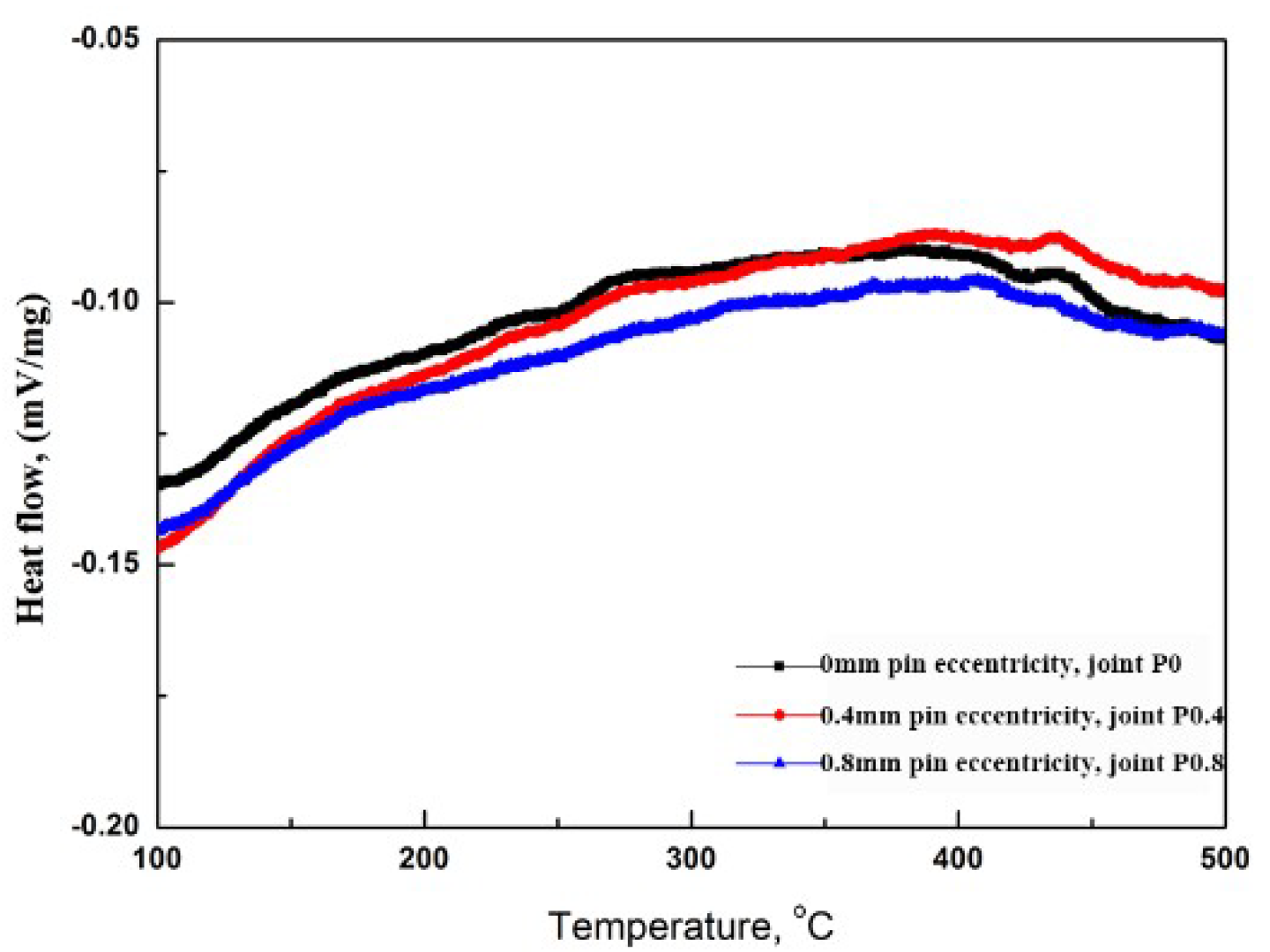 Metals 09 00718 g009