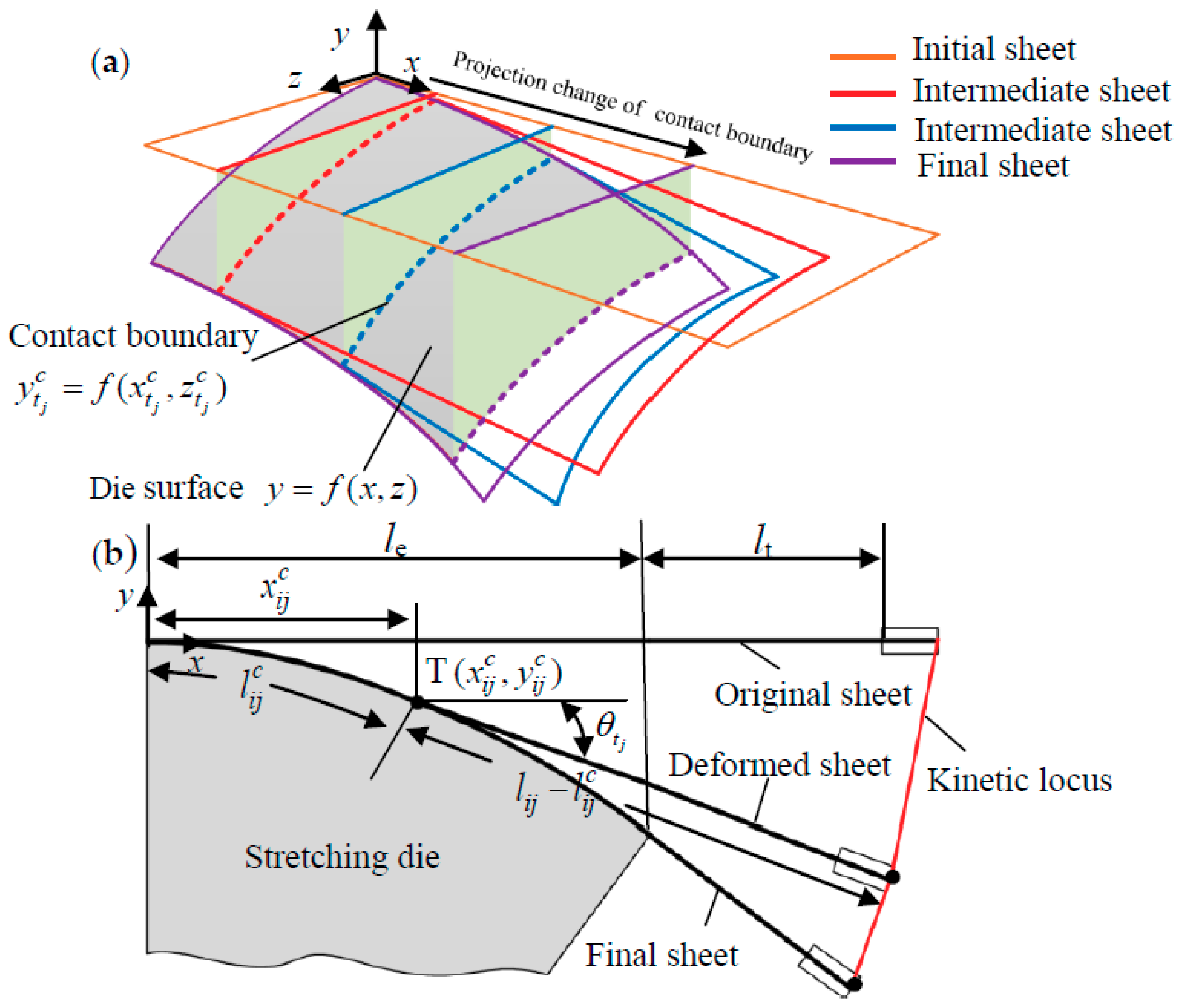 Metals 09 00719 g002 550