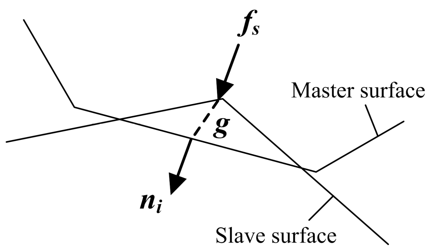 Metals 09 00719 g005 550