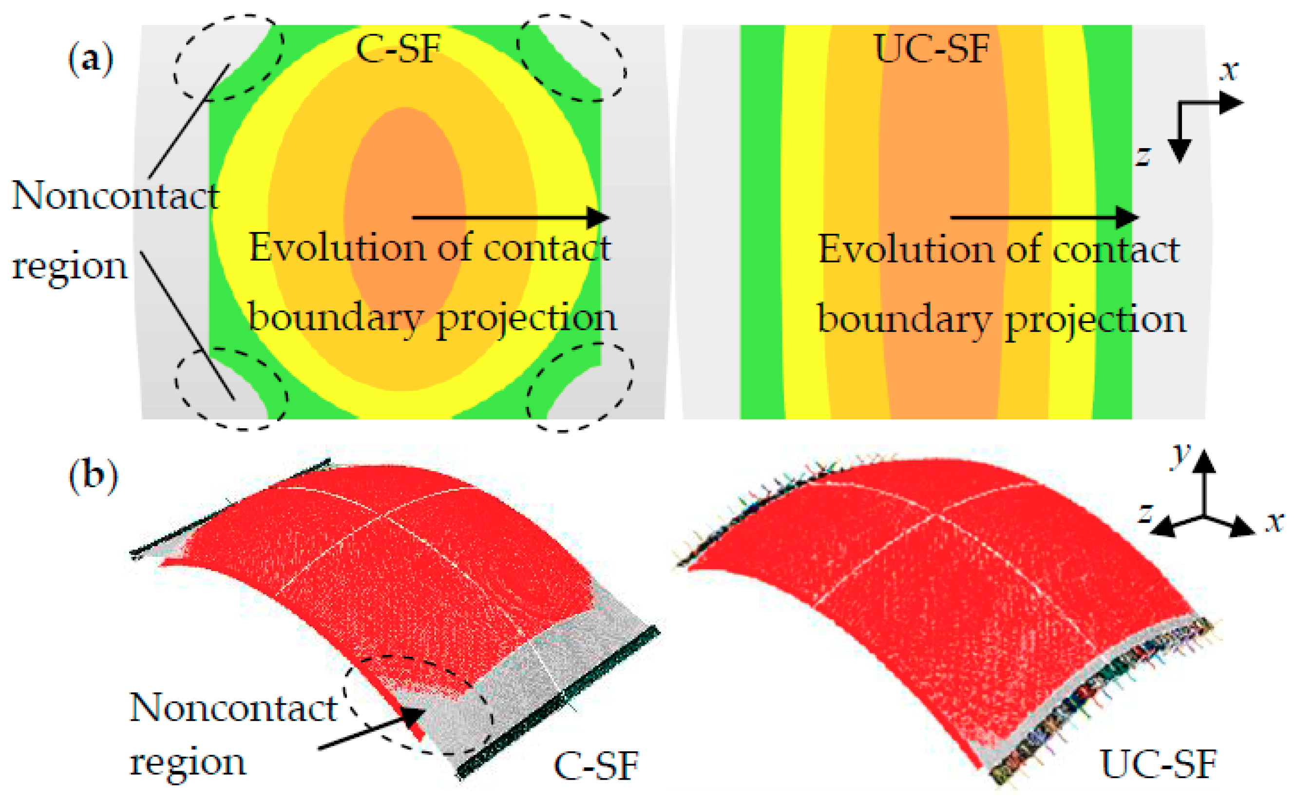 Metals 09 00719 g008 550