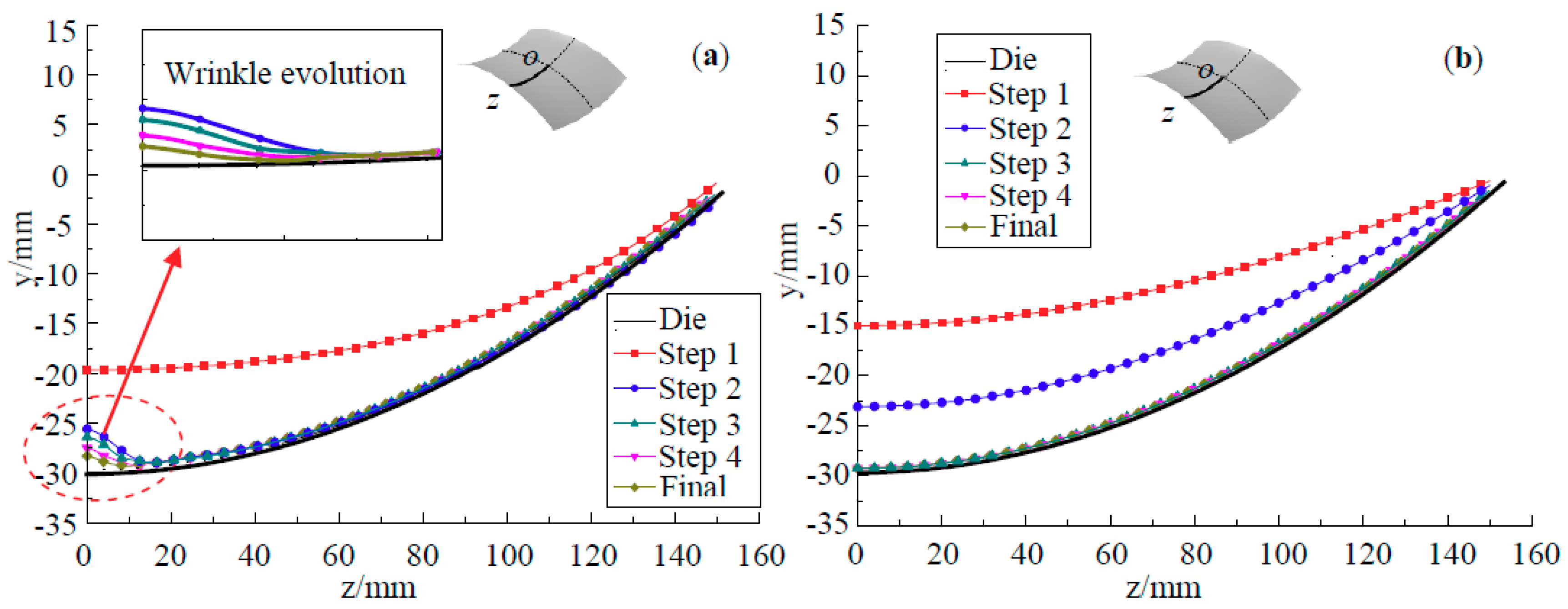 Metals 09 00719 g012 550