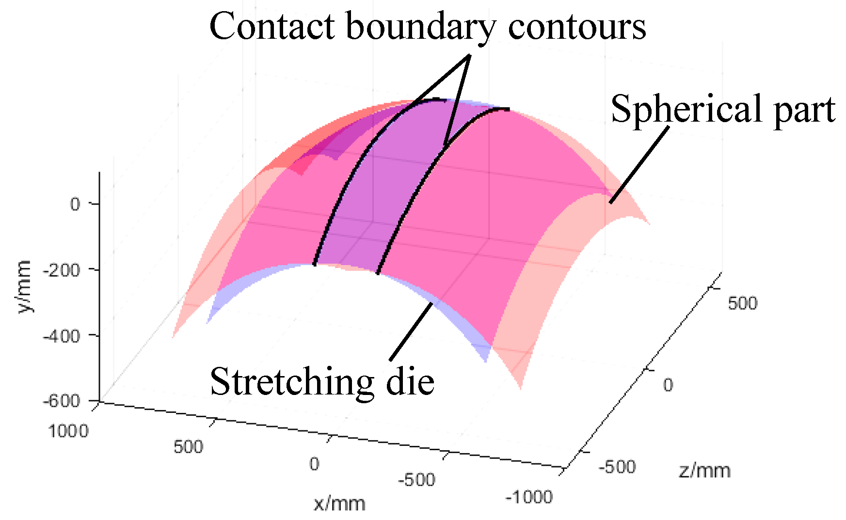 Metals 09 00719 g016 550
