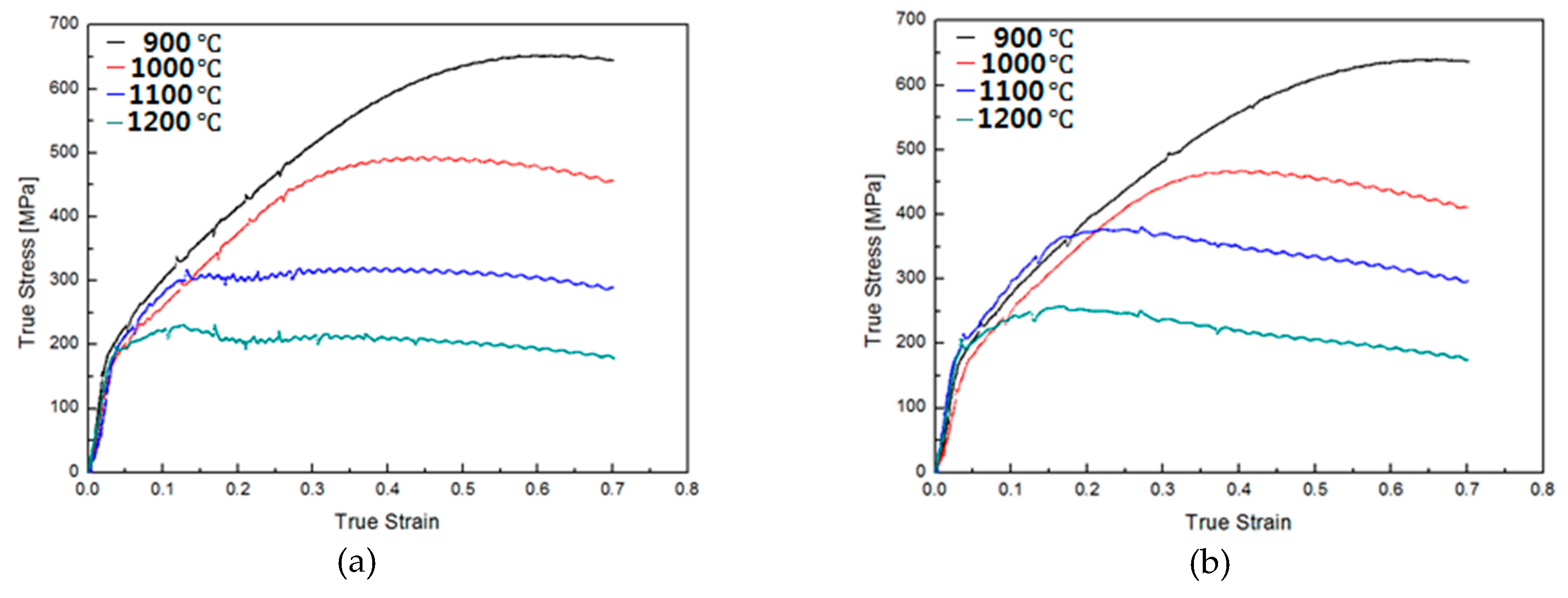 Metals 09 00720 g001 550