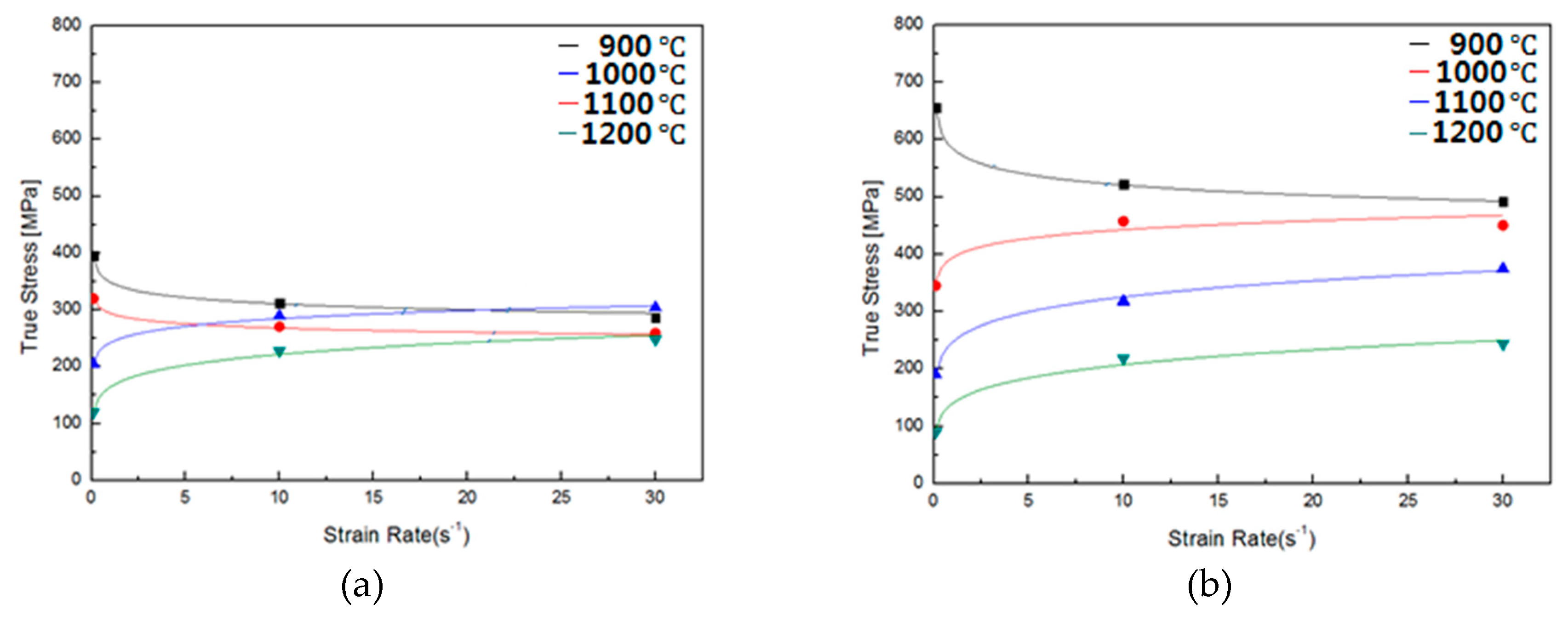 Metals 09 00720 g002a 550