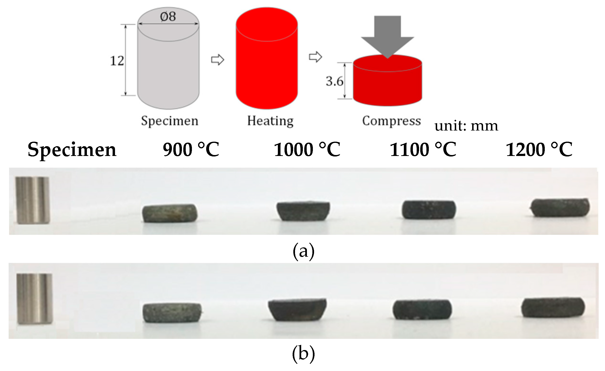 Metals 09 00720 g003 550