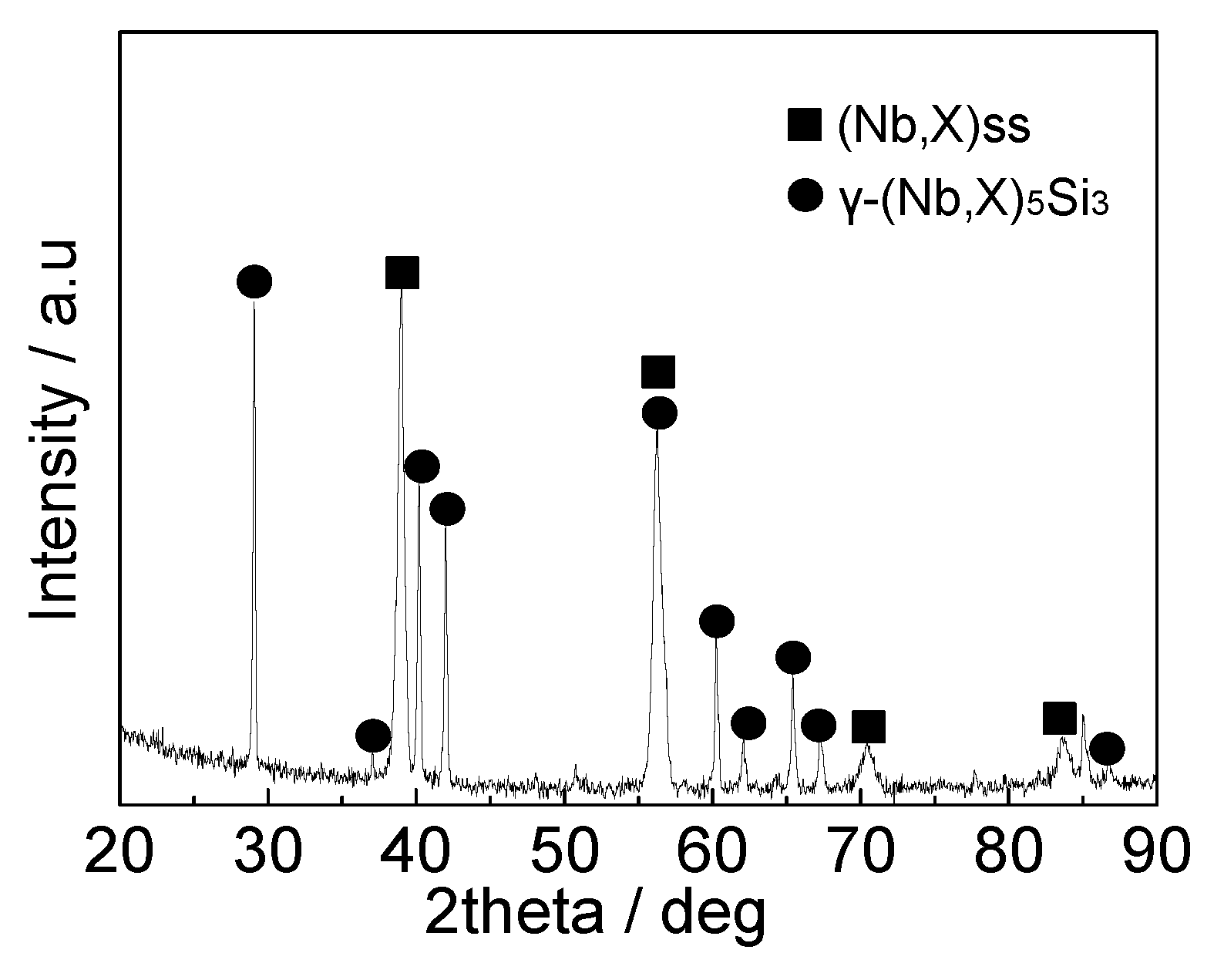 Metals 09 00721 g003