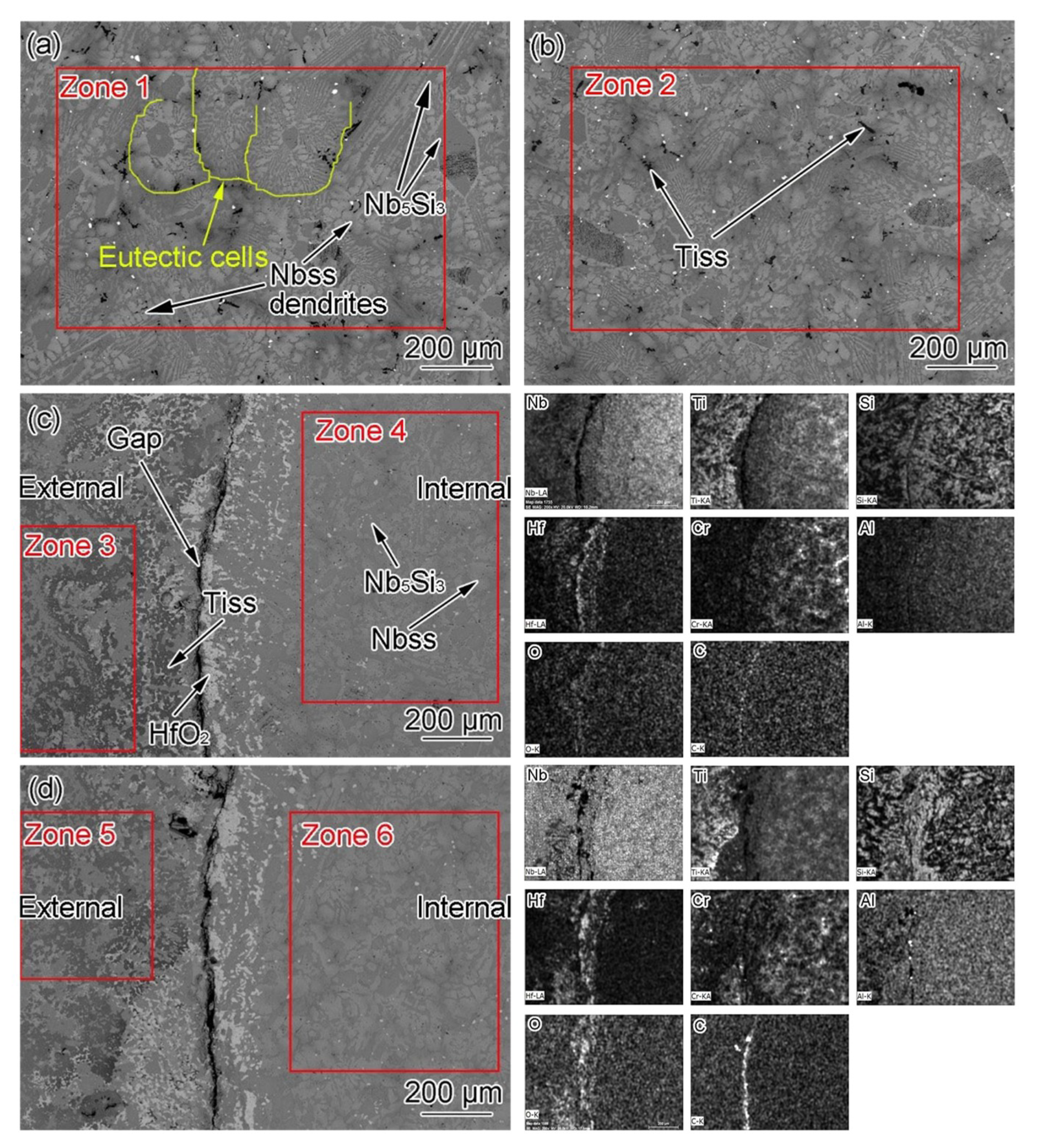 Metals 09 00721 g007