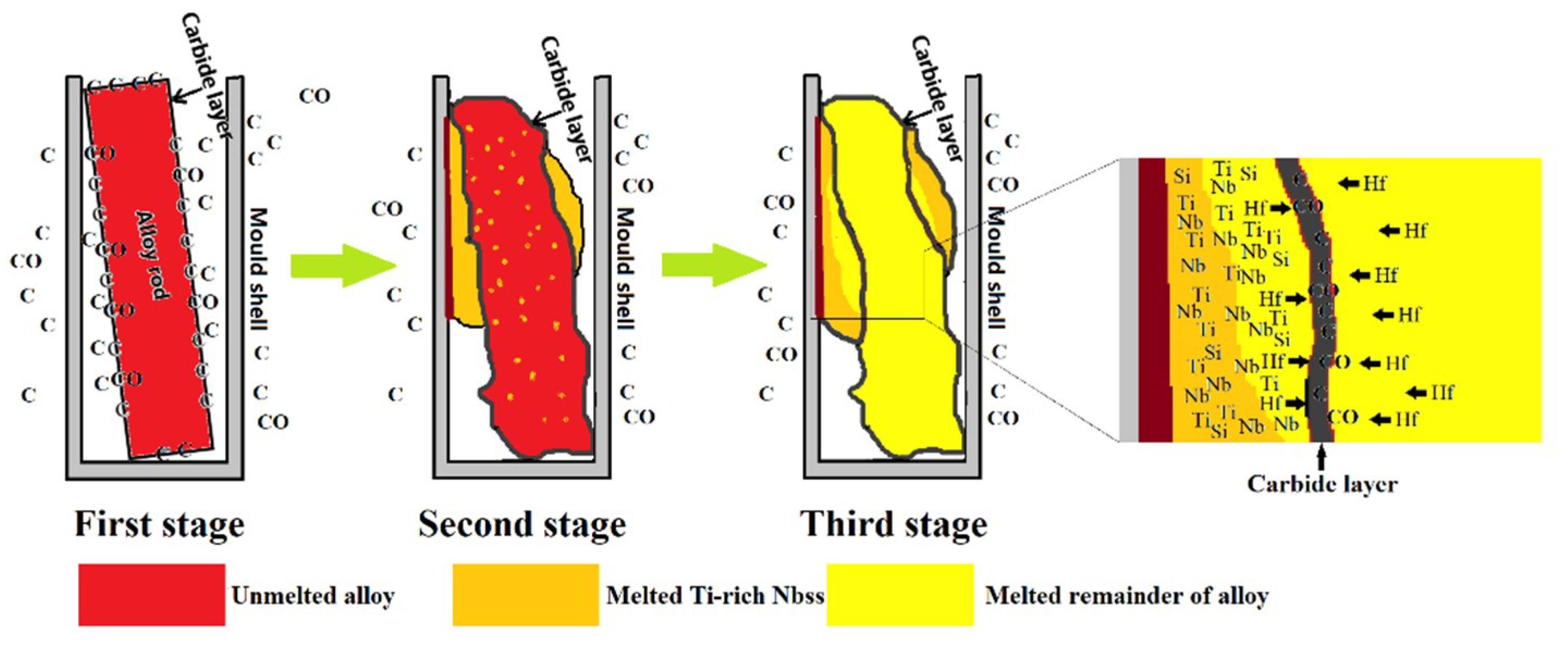 Metals 09 00721 g011