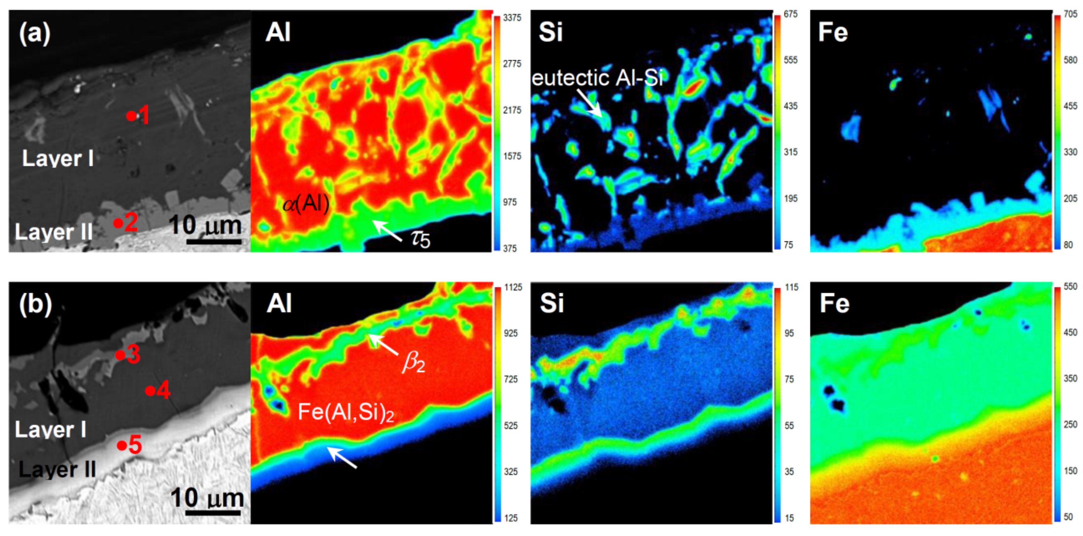 Metals 09 00722 g003 Metals 09 00722 g003