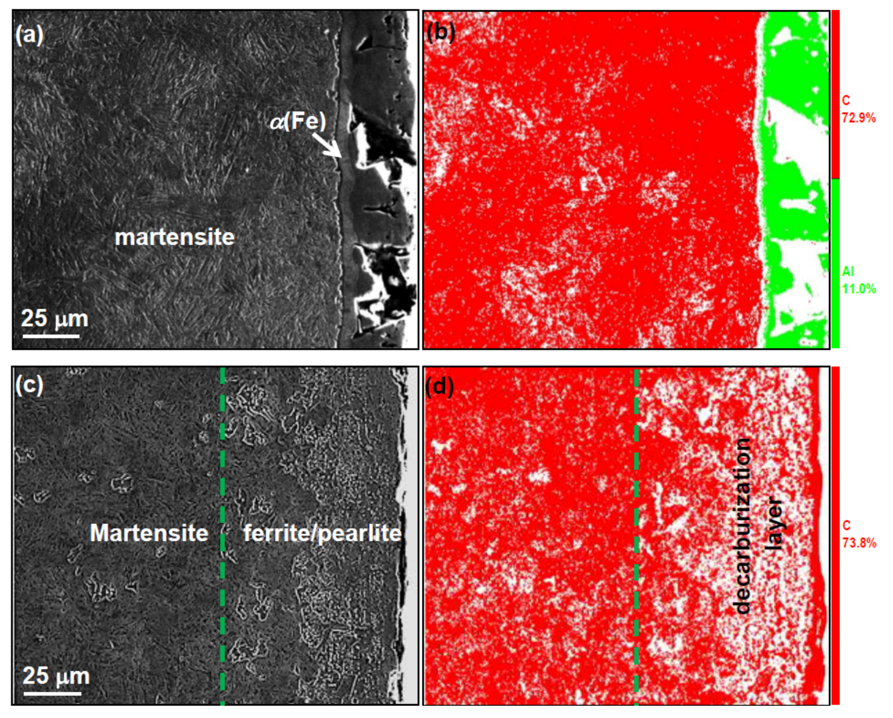 Metals 09 00722 g005 Metals 09 00722 g005