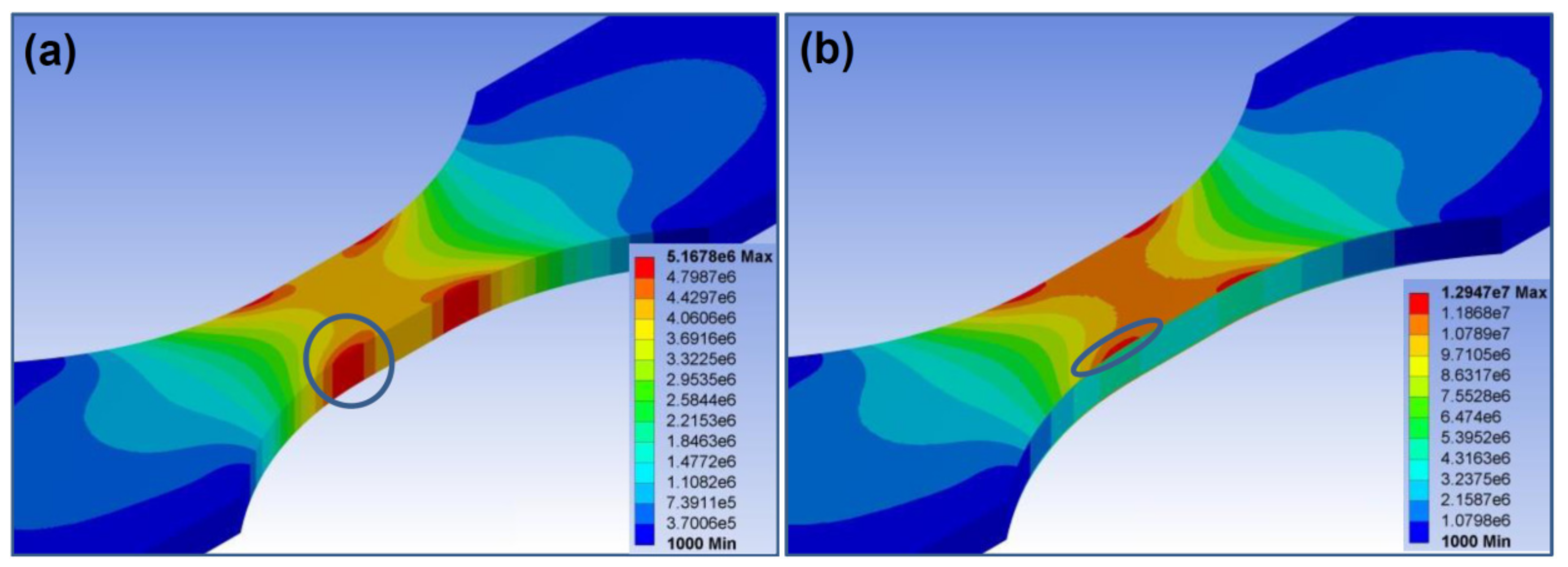 Metals 09 00722 g008 Metals 09 00722 g008
