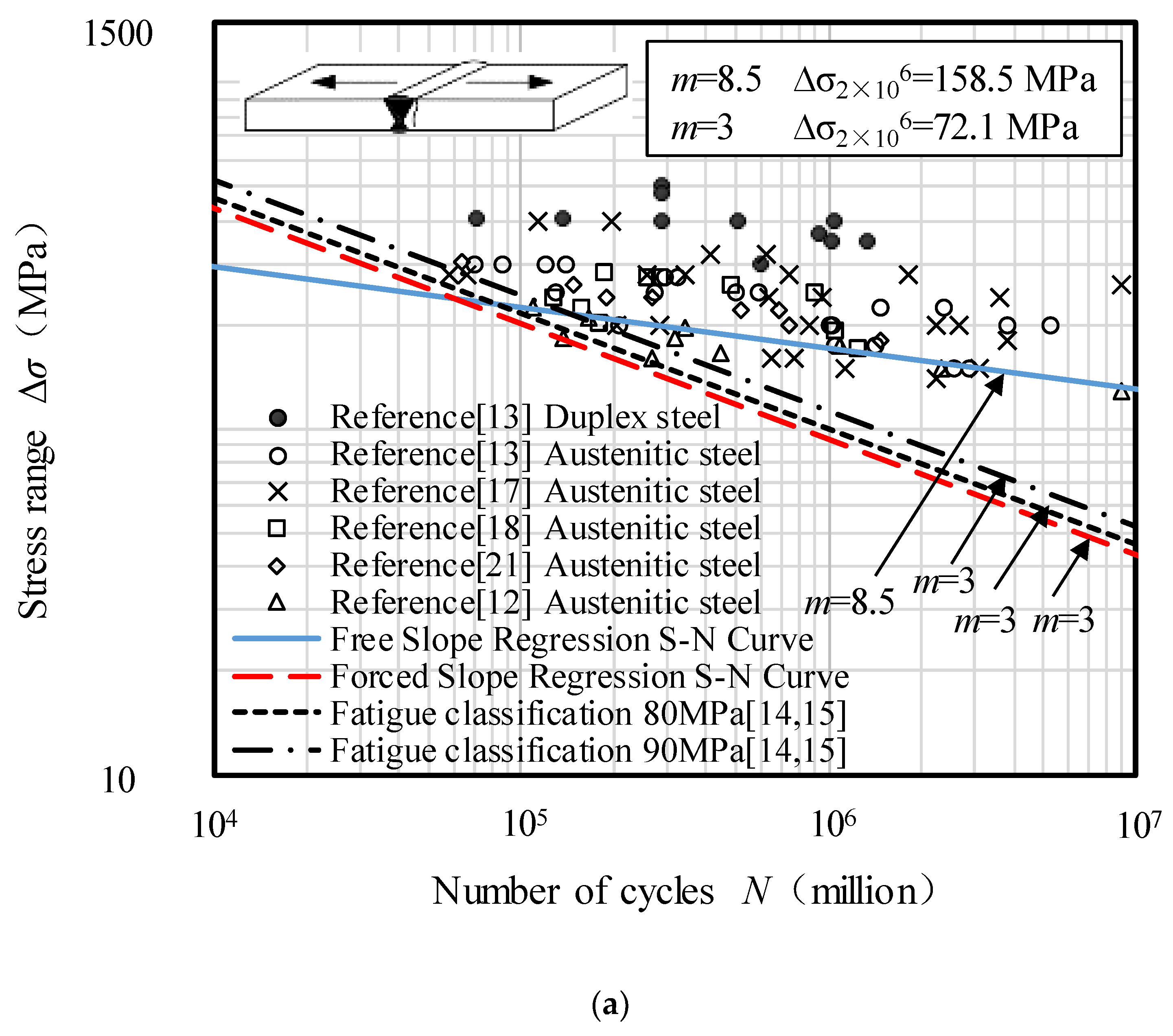 Metals 09 00723 g002a
