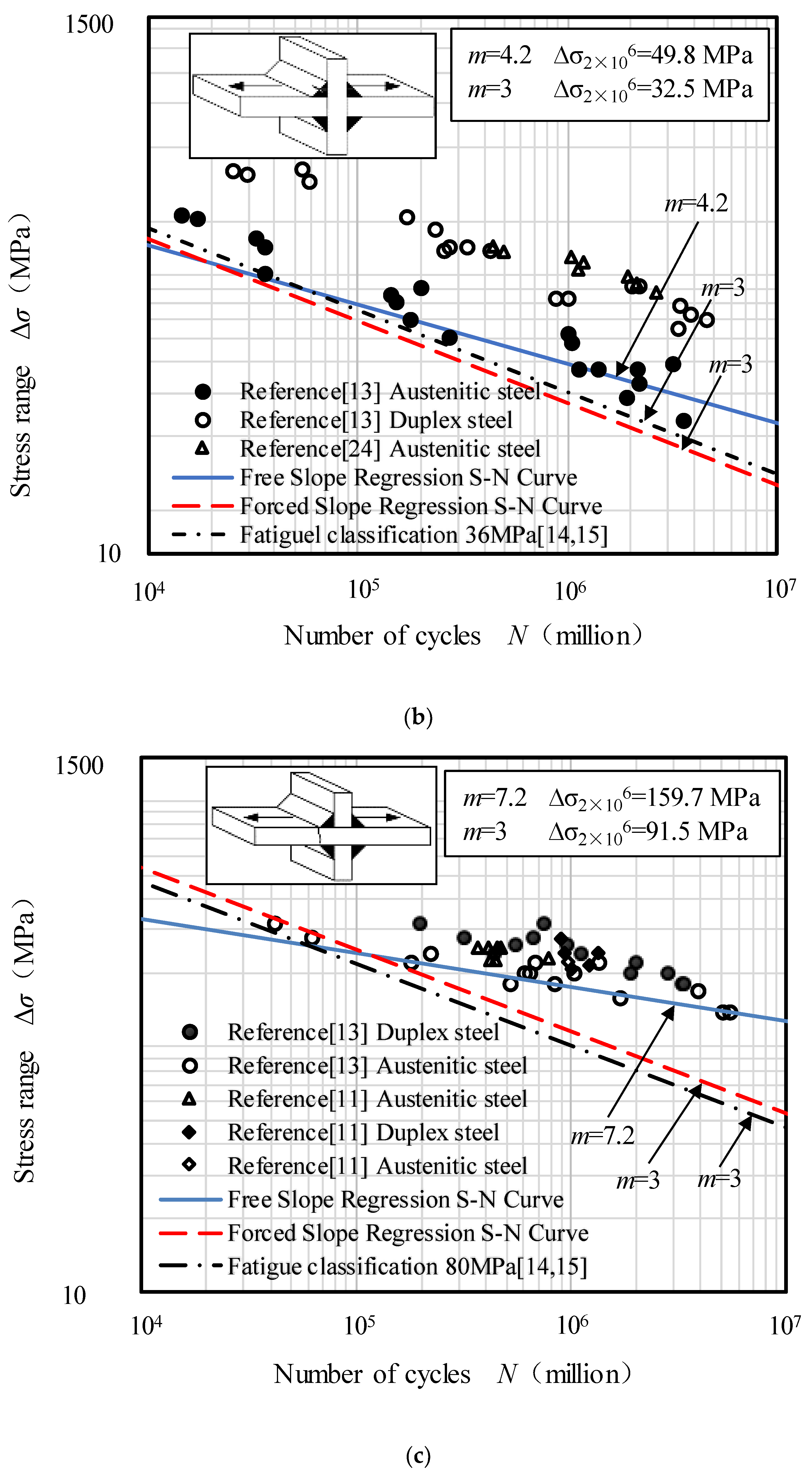 Metals 09 00723 g002b