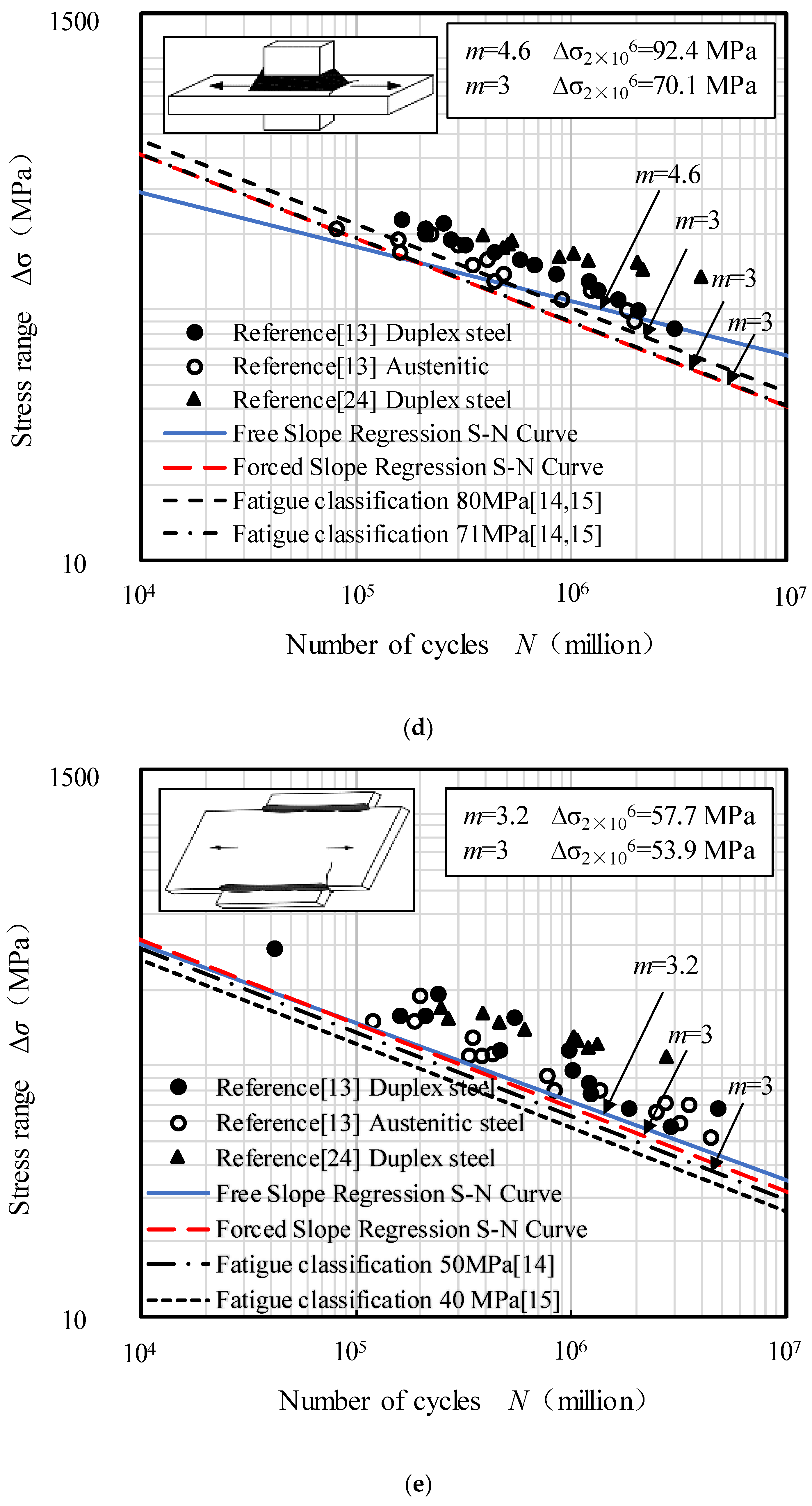 Metals 09 00723 g002c