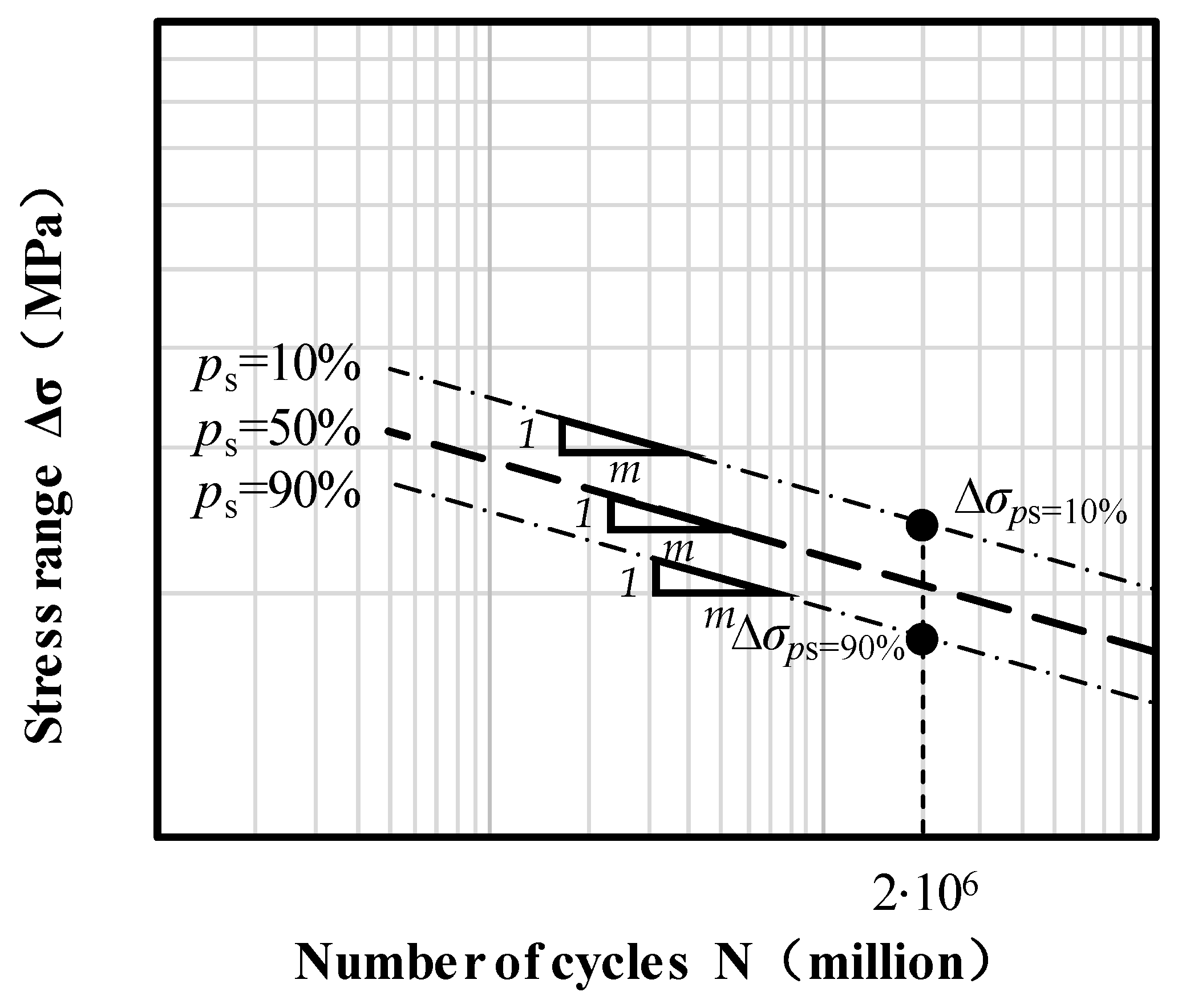 Metals 09 00723 g003