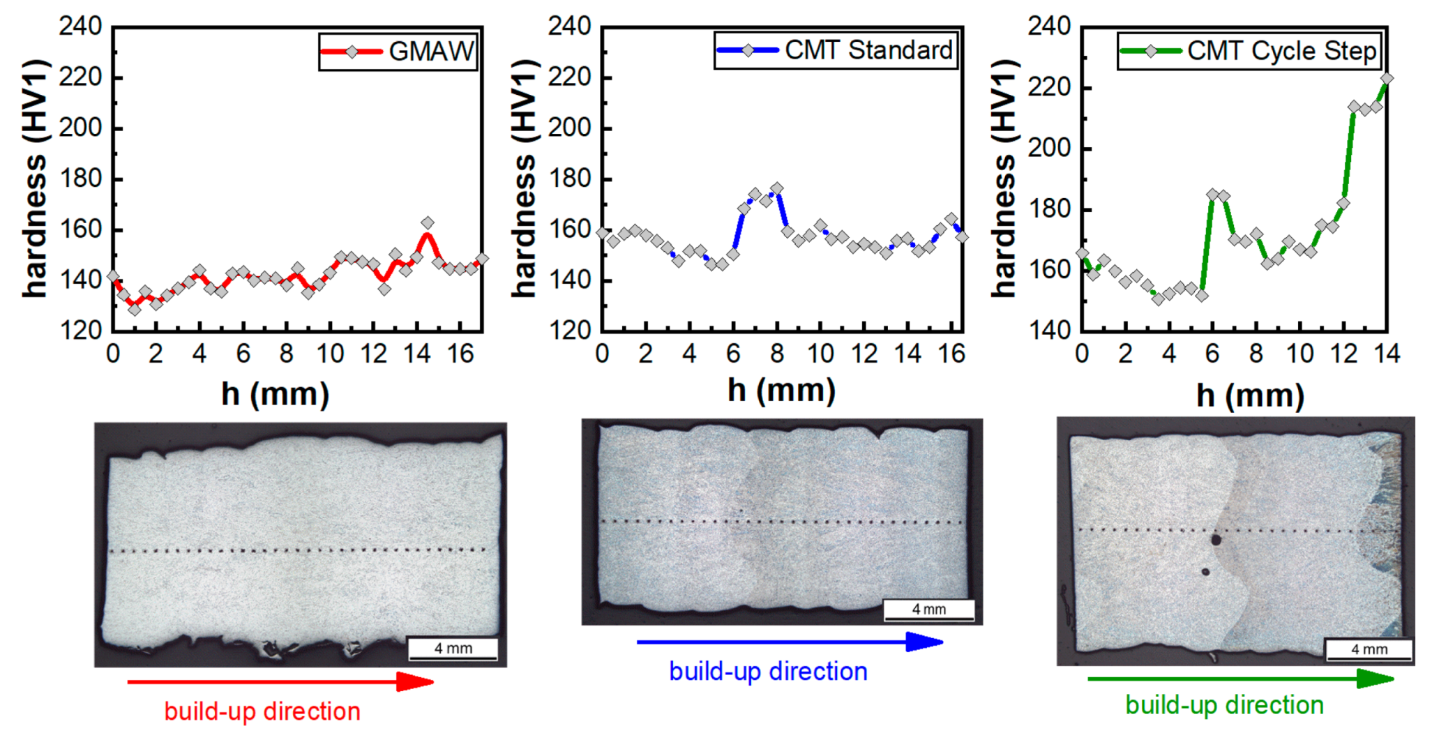Metals 09 00725 g008