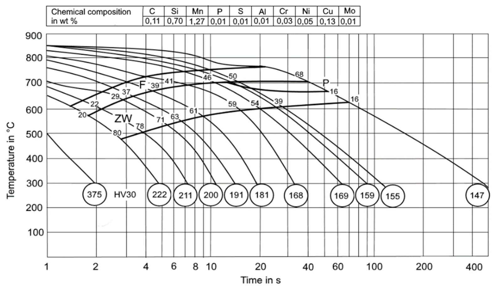 Metals 09 00725 g010